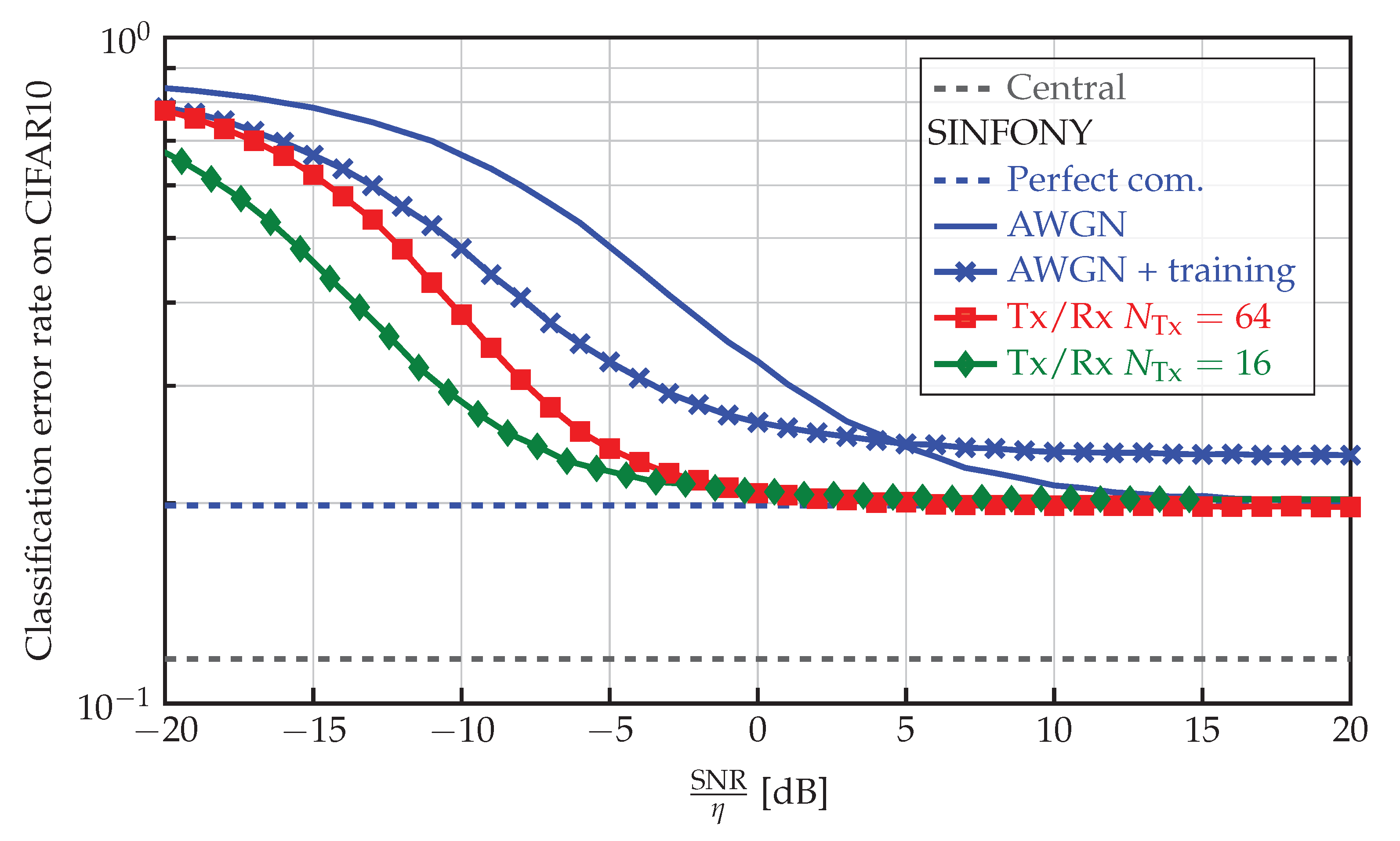 Sensors 23 06347 g005