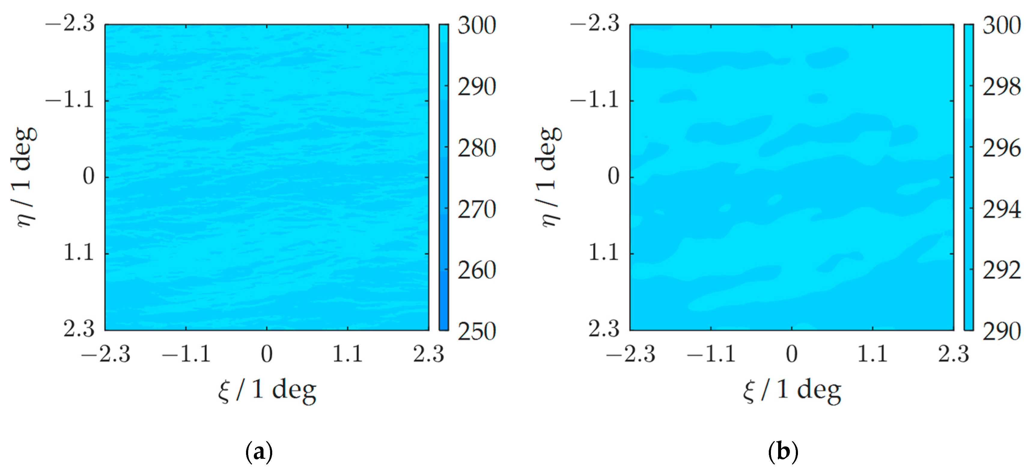 Sensors 23 06348 g004