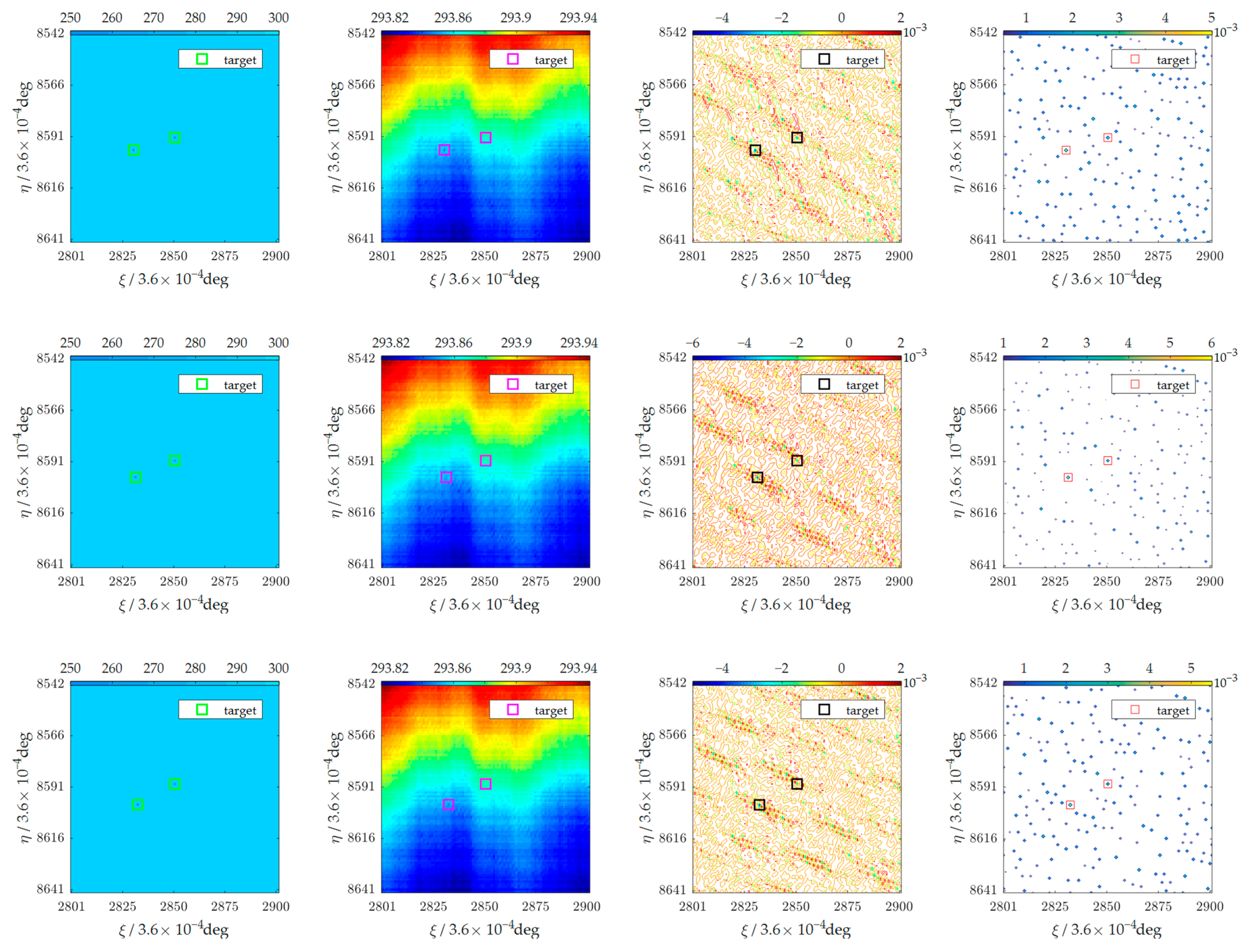 Sensors 23 06348 g005a