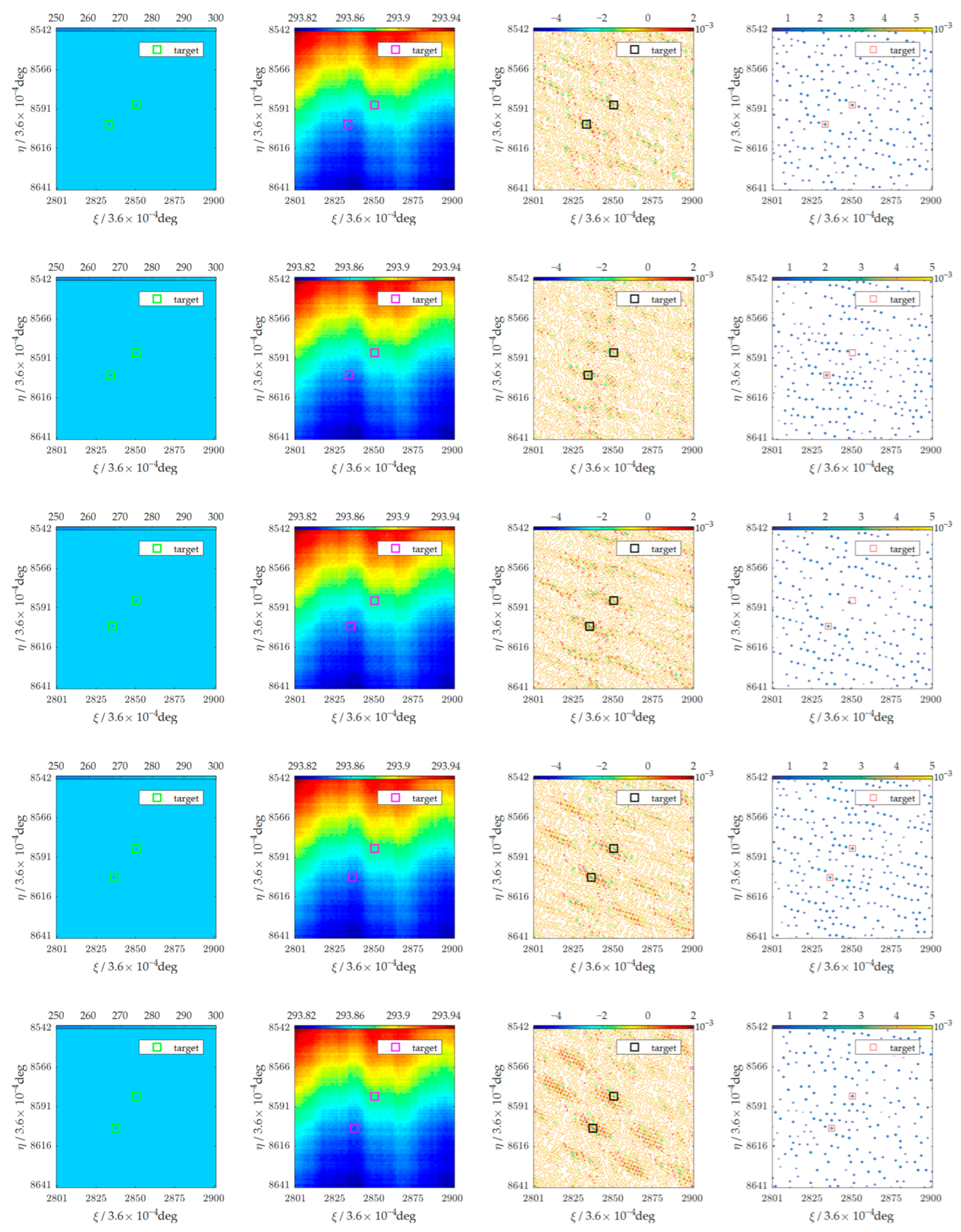 Sensors 23 06348 g005b
