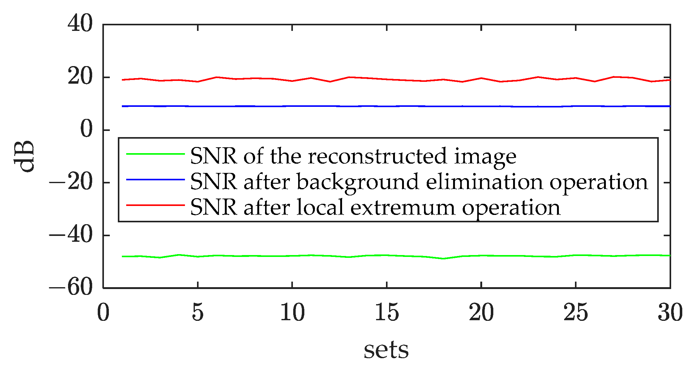 Sensors 23 06348 g007