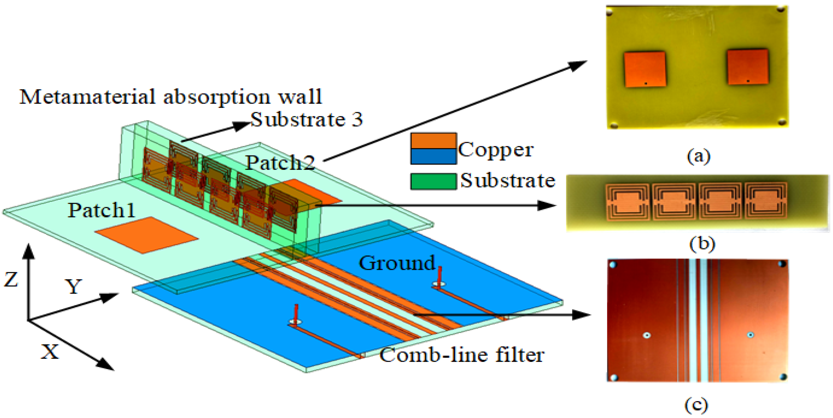Sensors 23 06355 g002