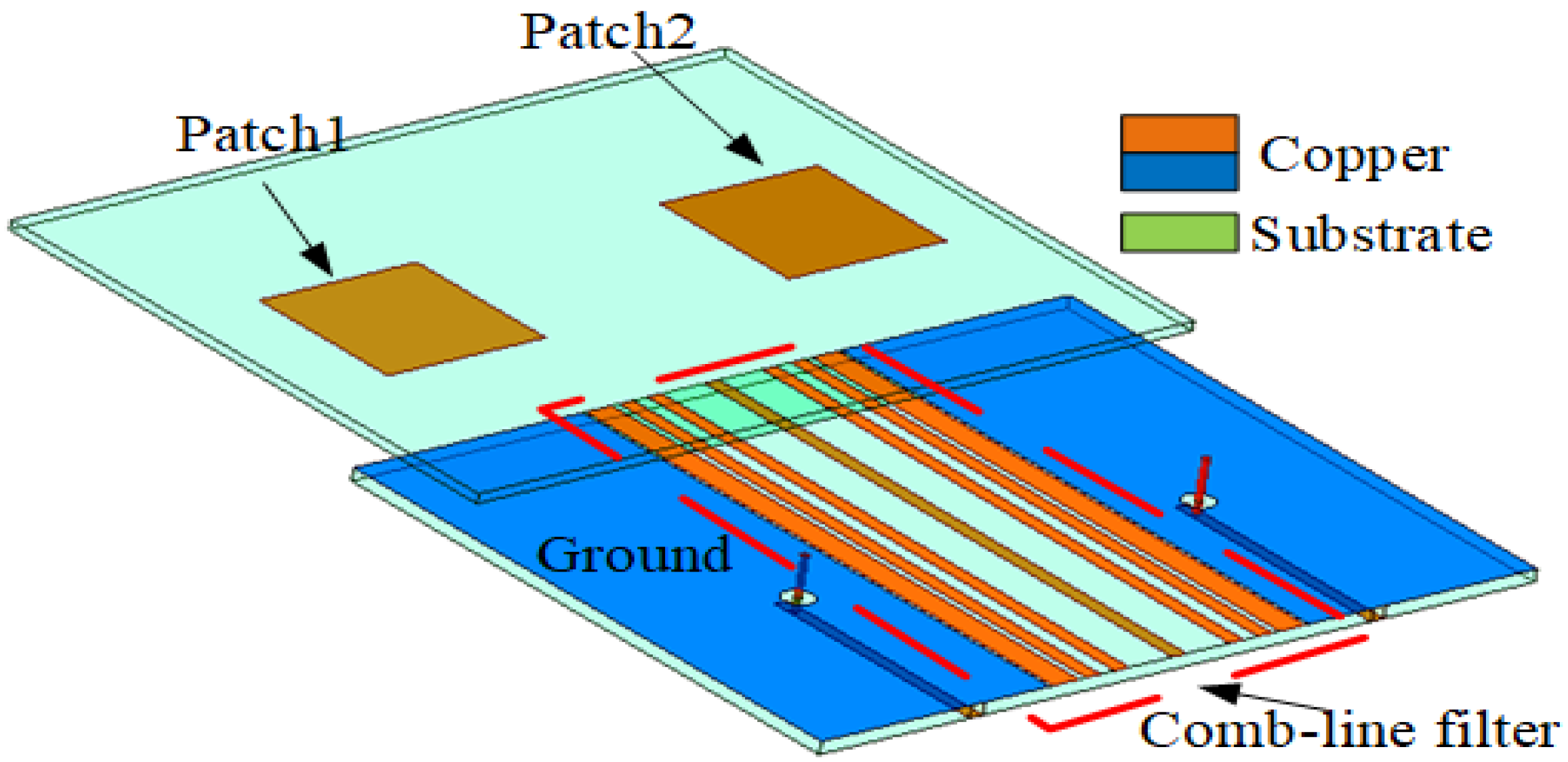 Sensors 23 06355 g003