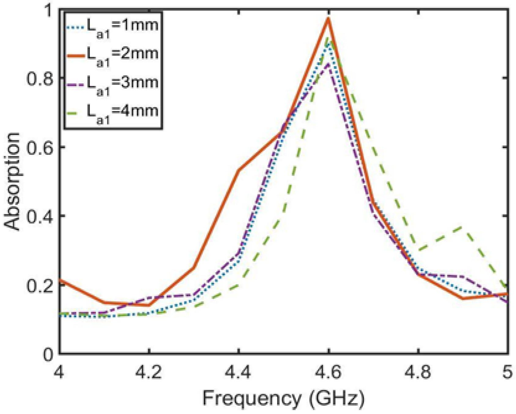 Sensors 23 06355 g011