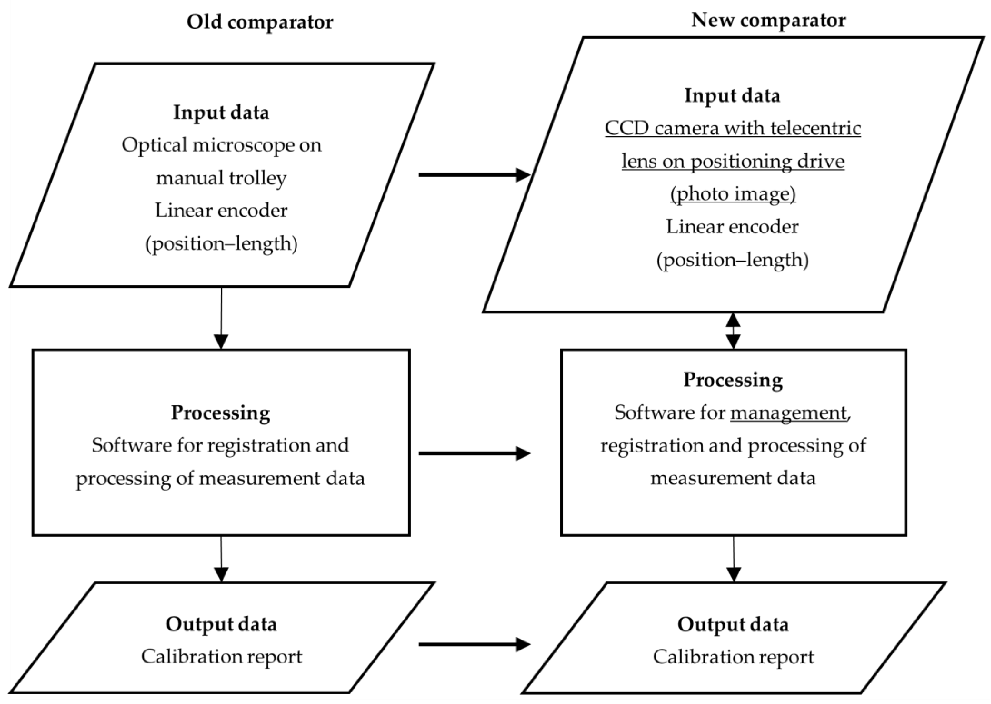 Sensors 23 06358 g003