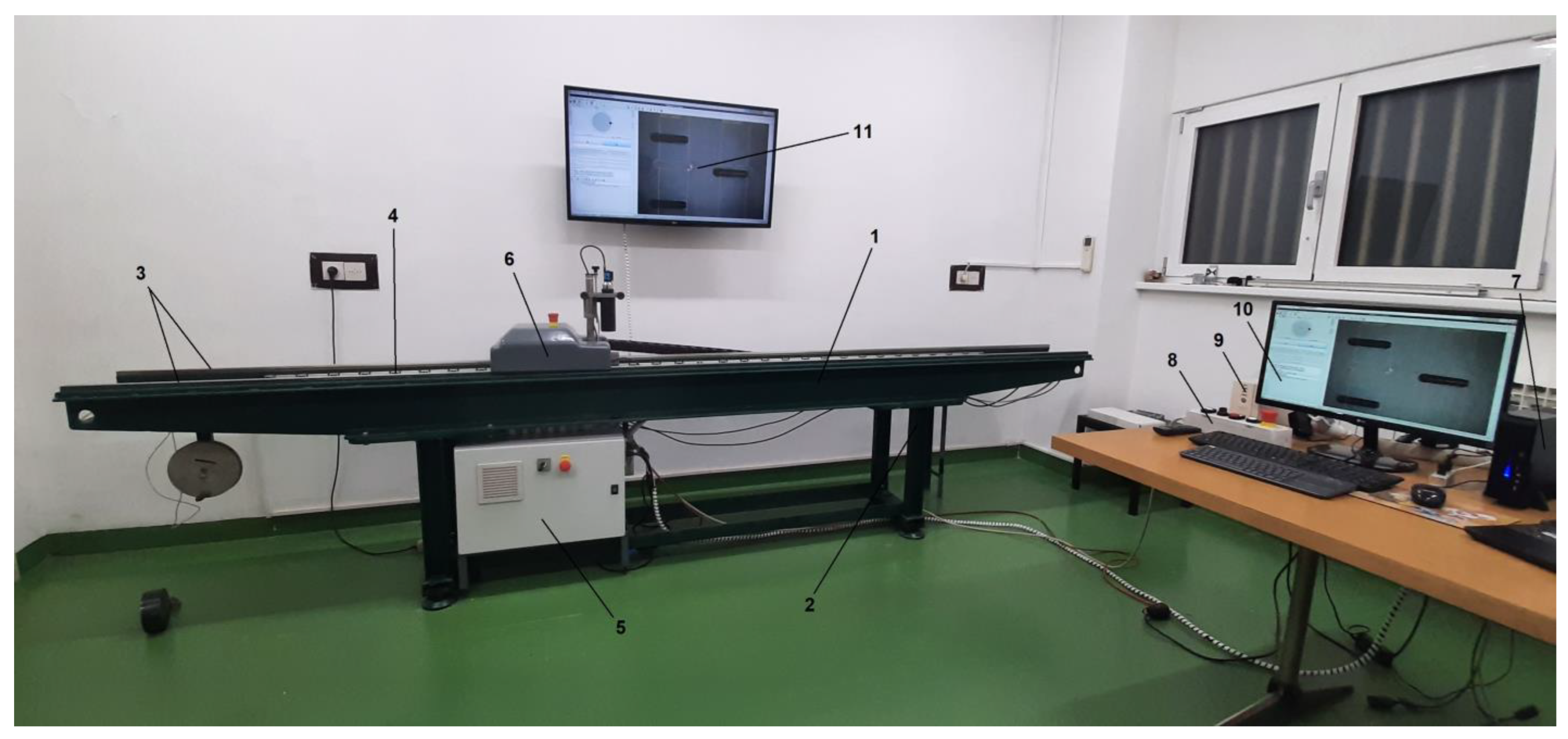 Sensors 23 06358 g006