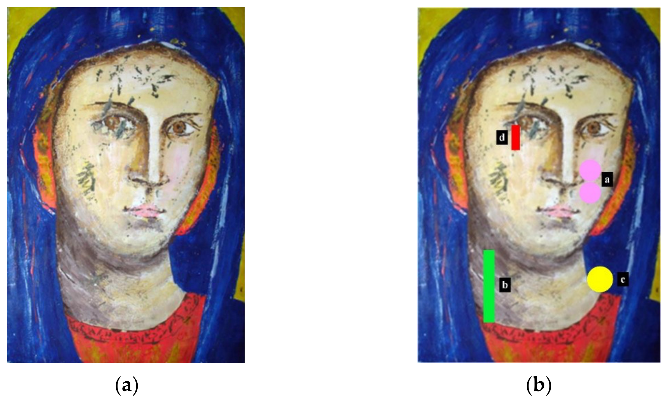 Sensors 23 06362 g004