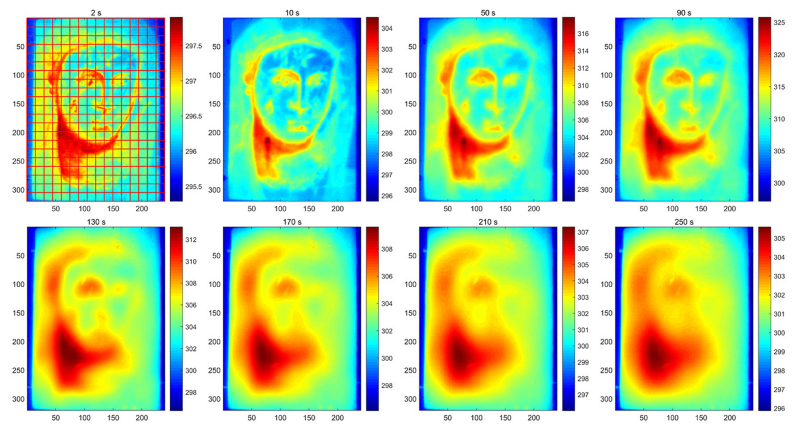 Sensors 23 06362 g005