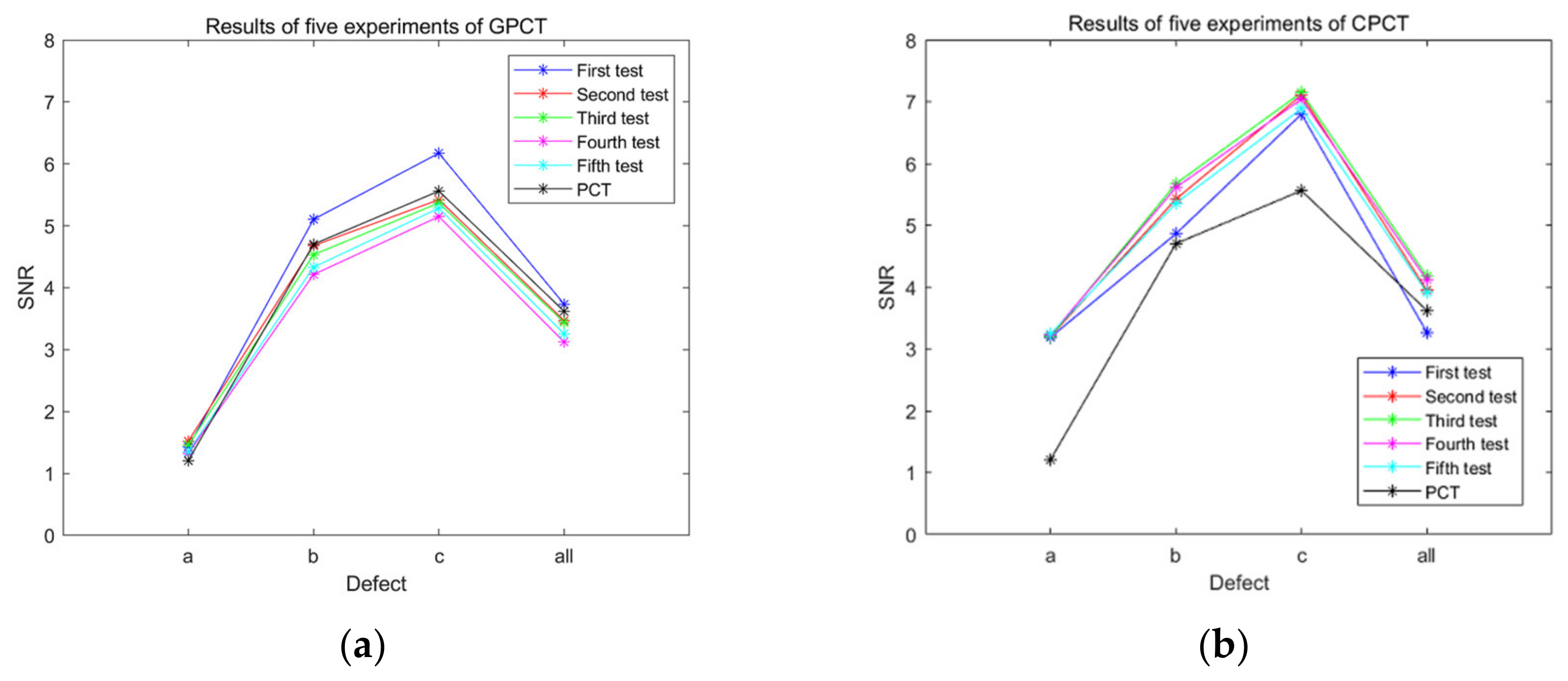 Sensors 23 06362 g008