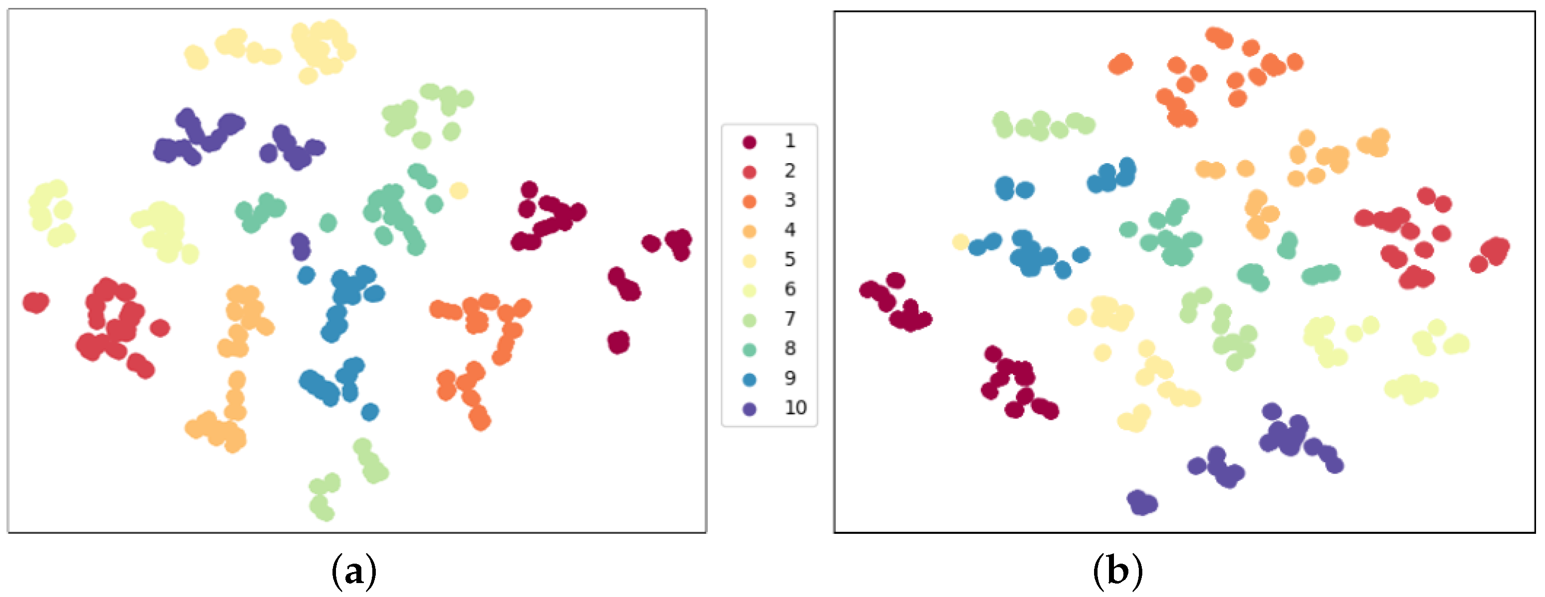 Sensors 23 06364 g010