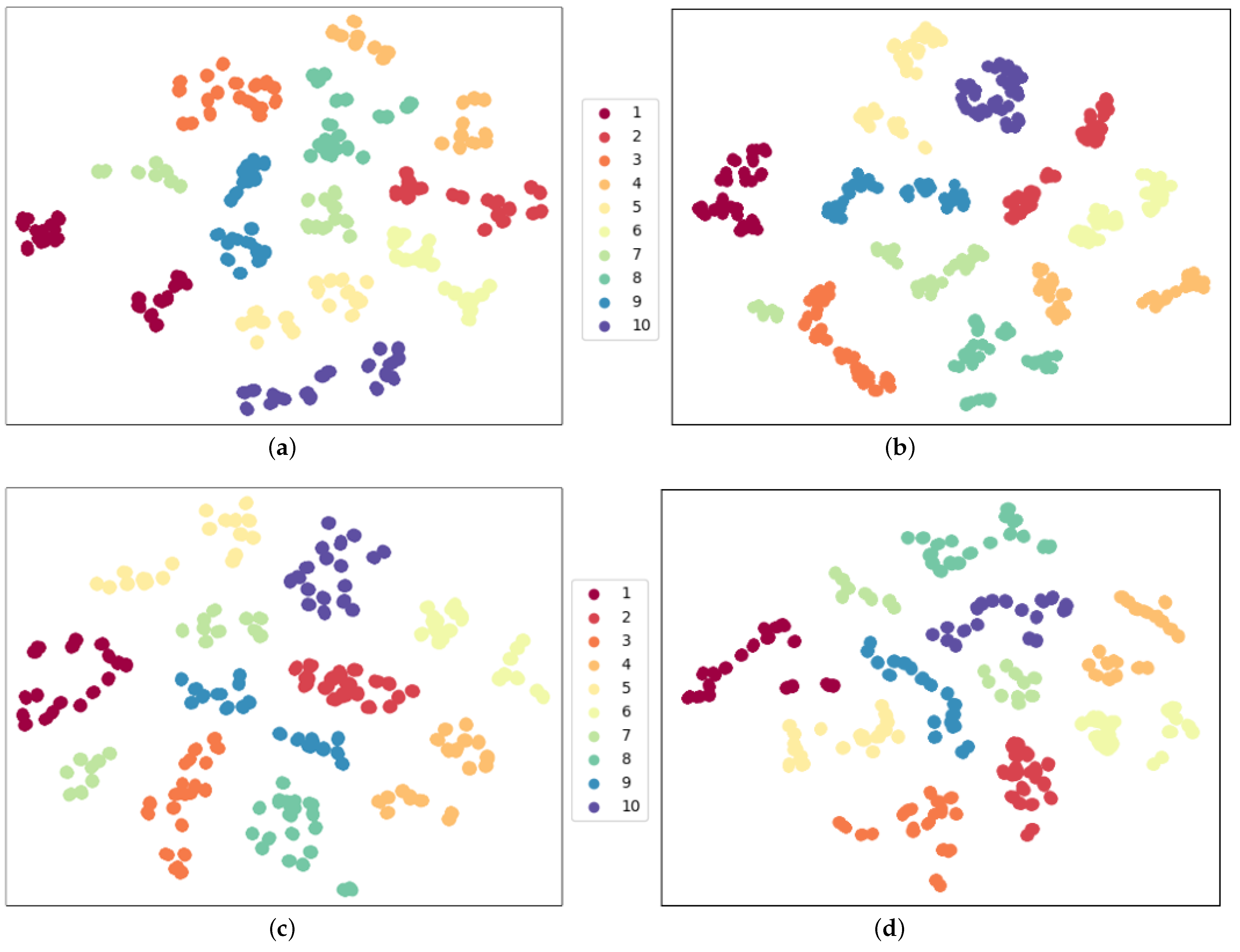 Sensors 23 06364 g013