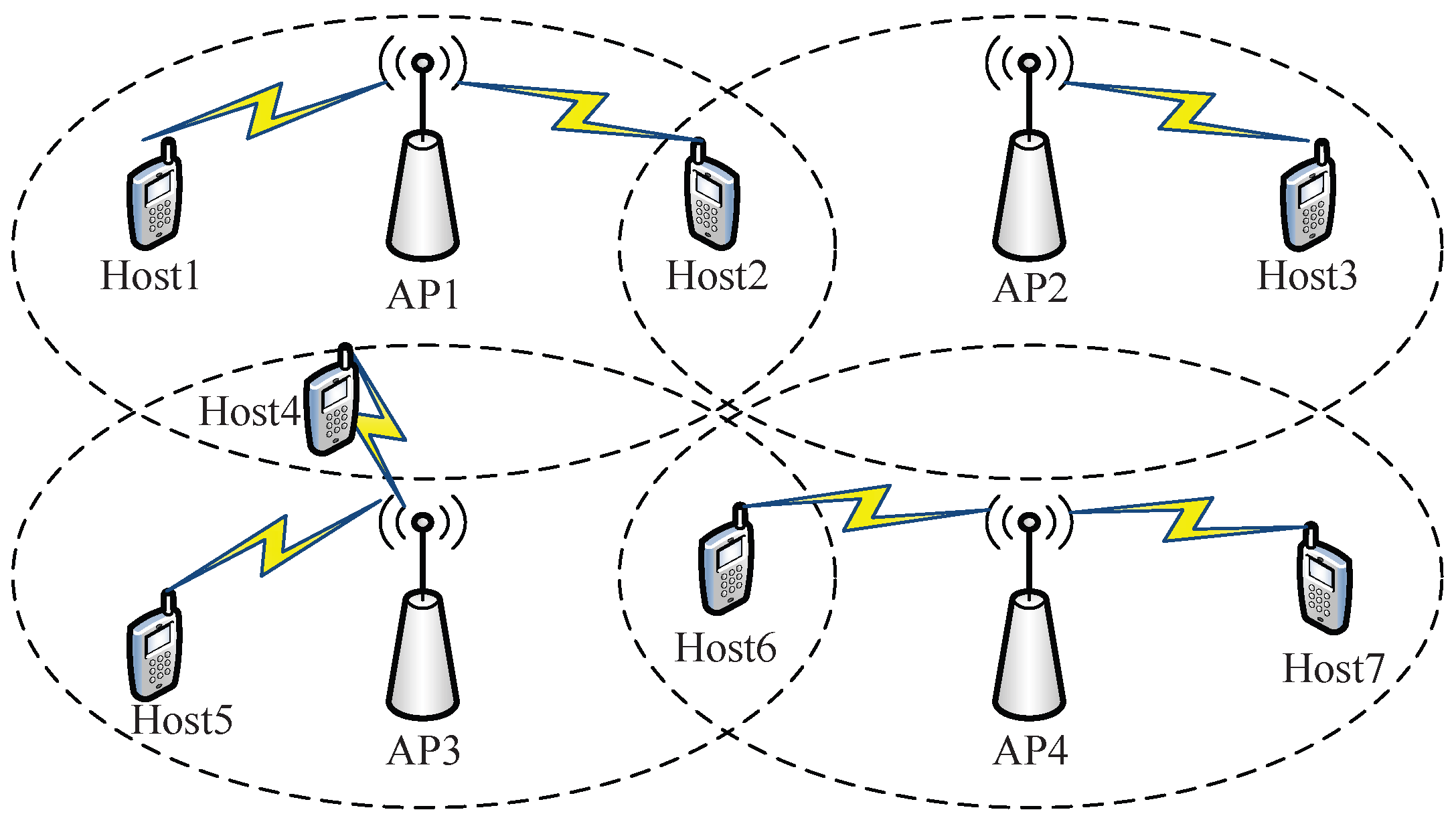 Sensors 23 06367 g001