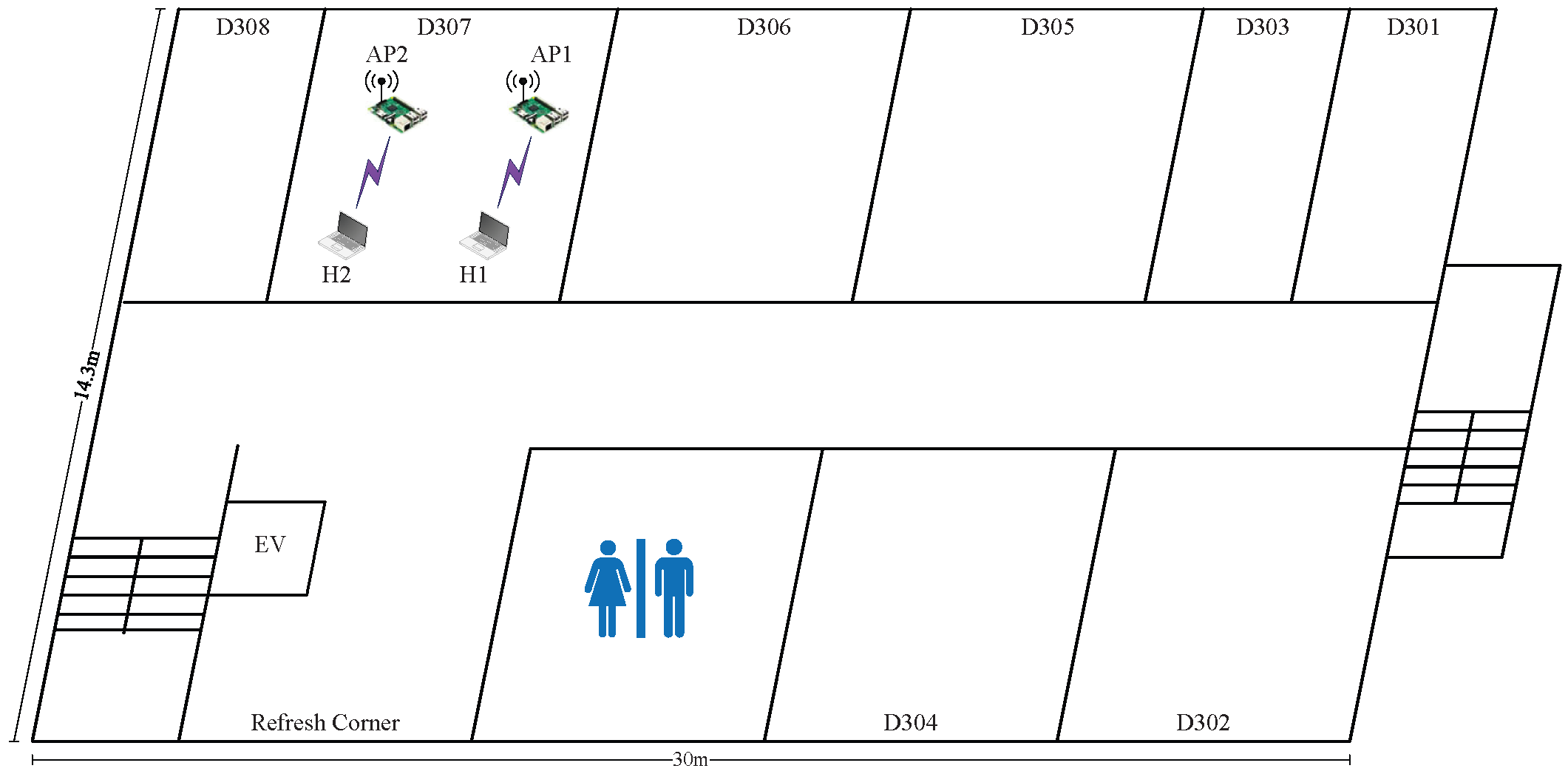 Sensors 23 06367 g003