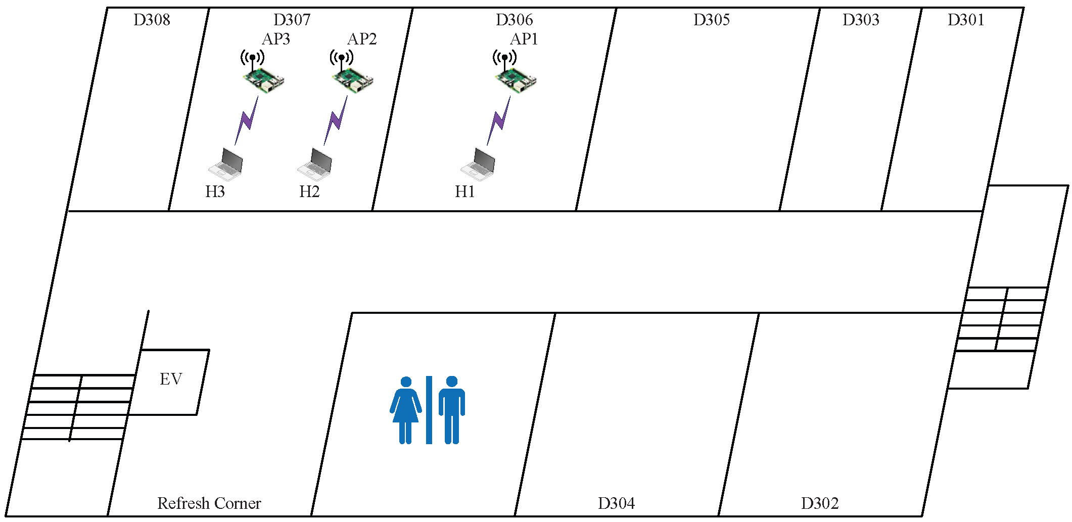 Sensors 23 06367 g006