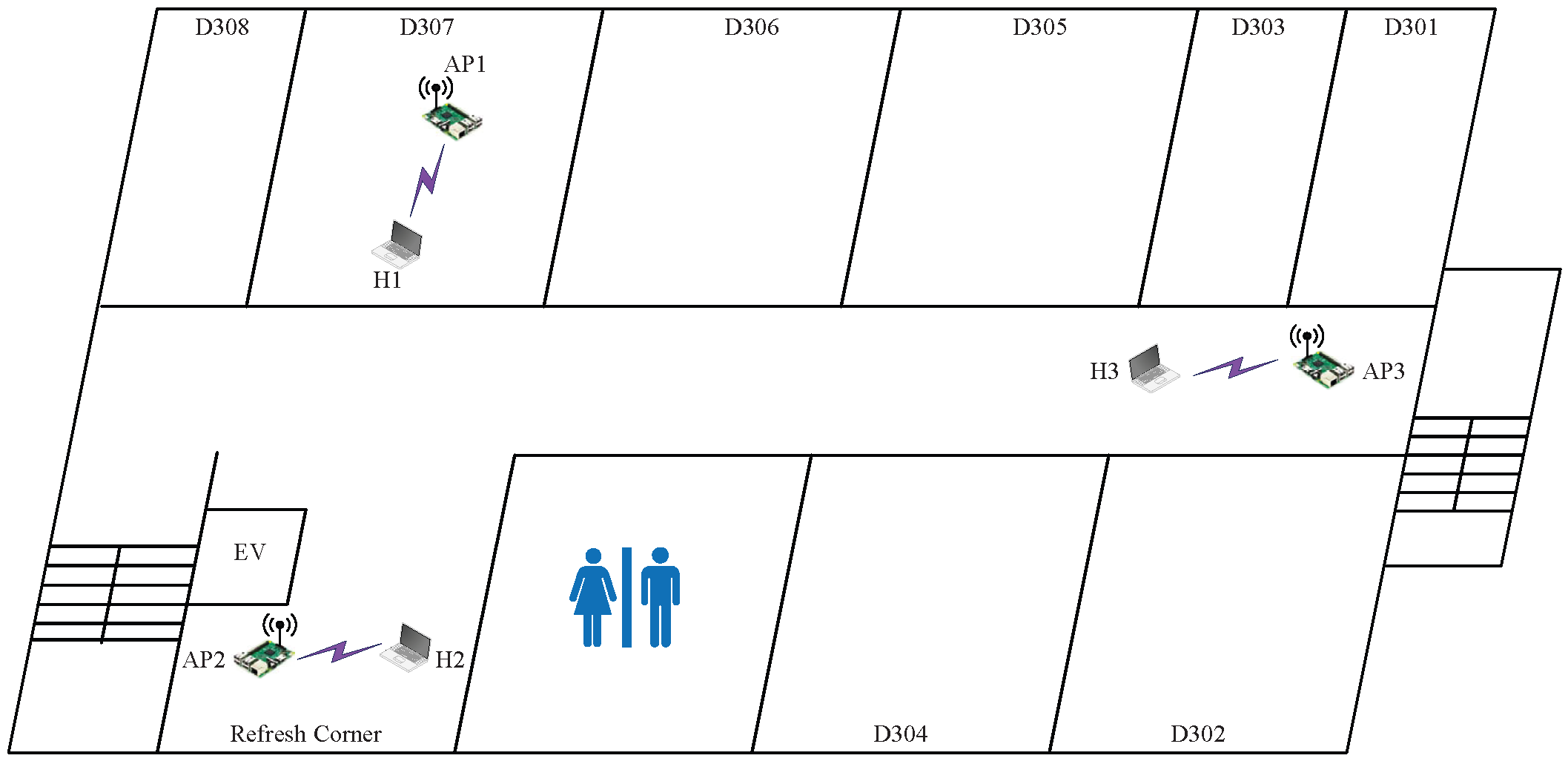 Sensors 23 06367 g007