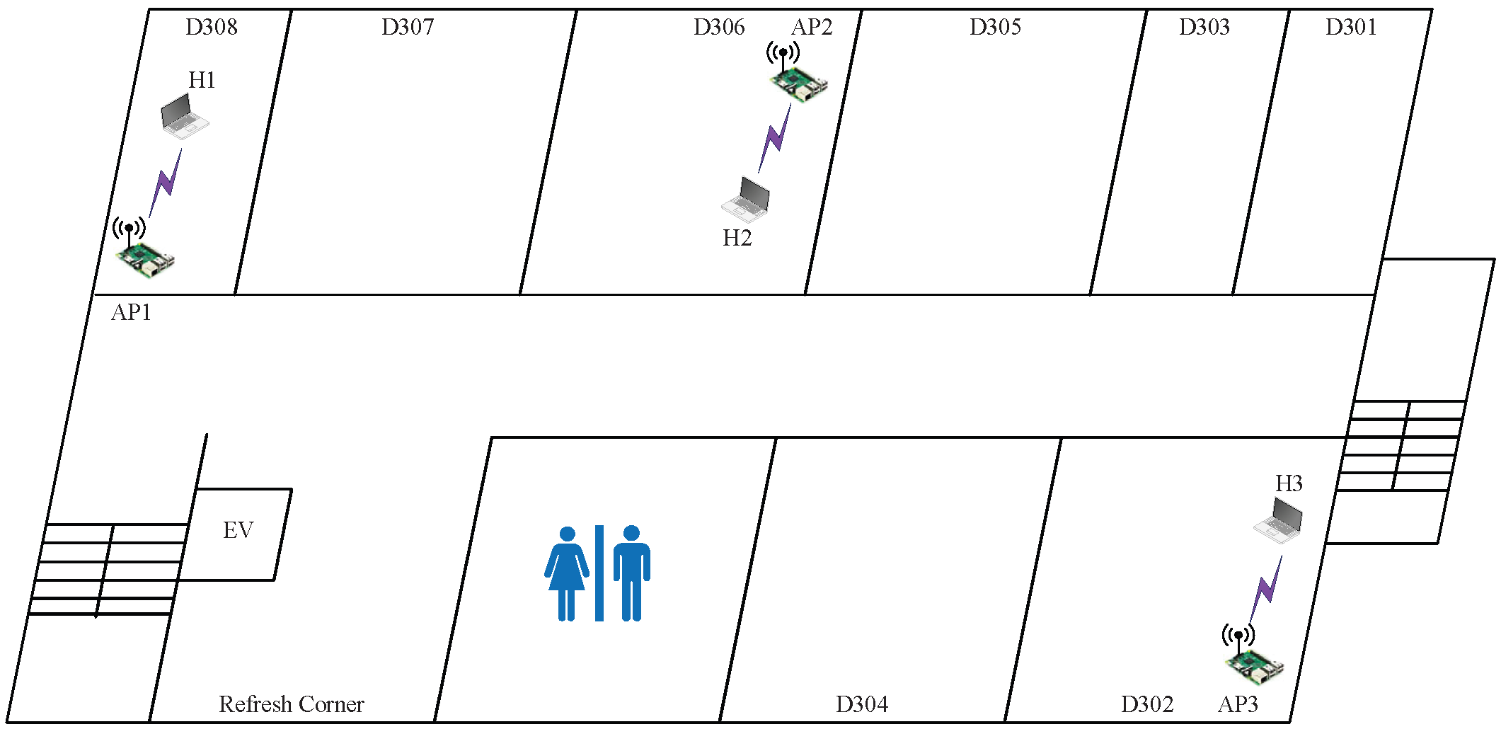 Sensors 23 06367 g008