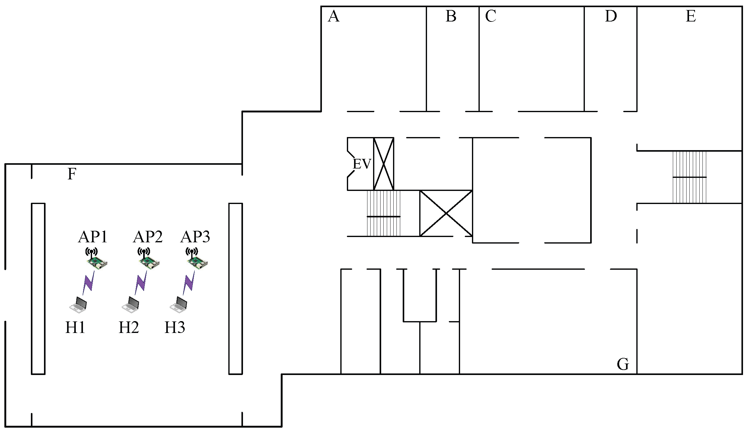Sensors 23 06367 g011