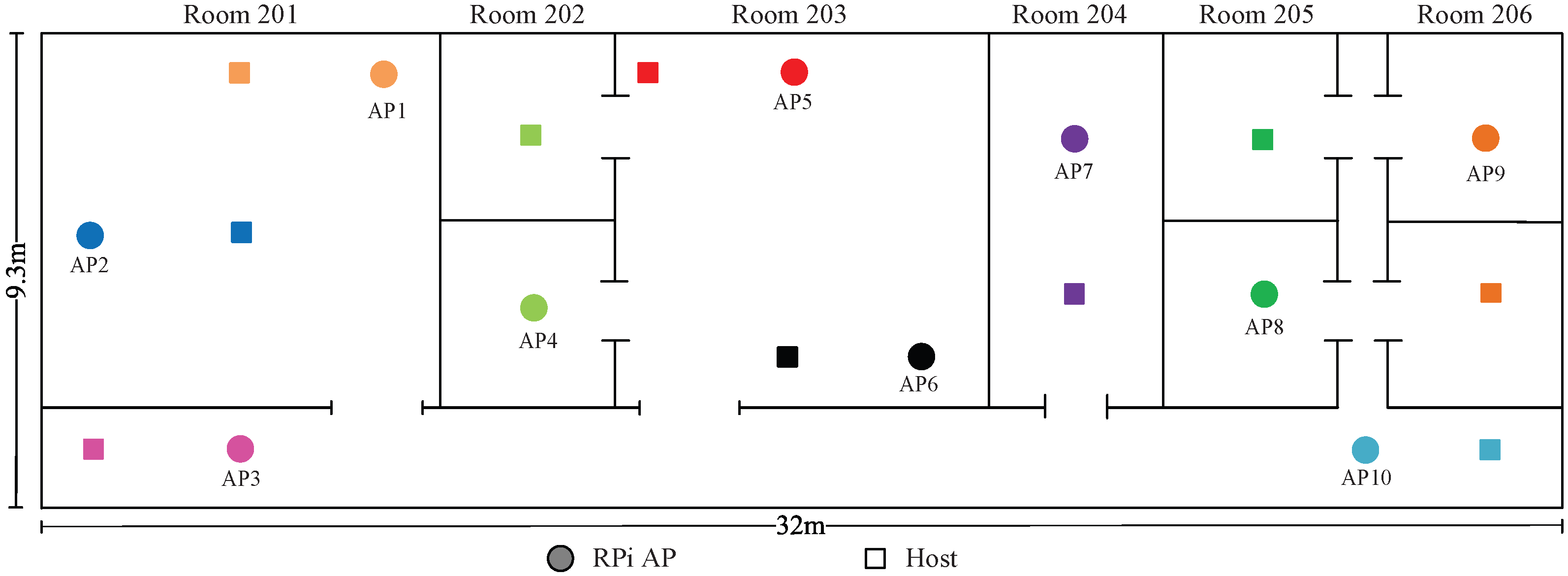 Sensors 23 06367 g015