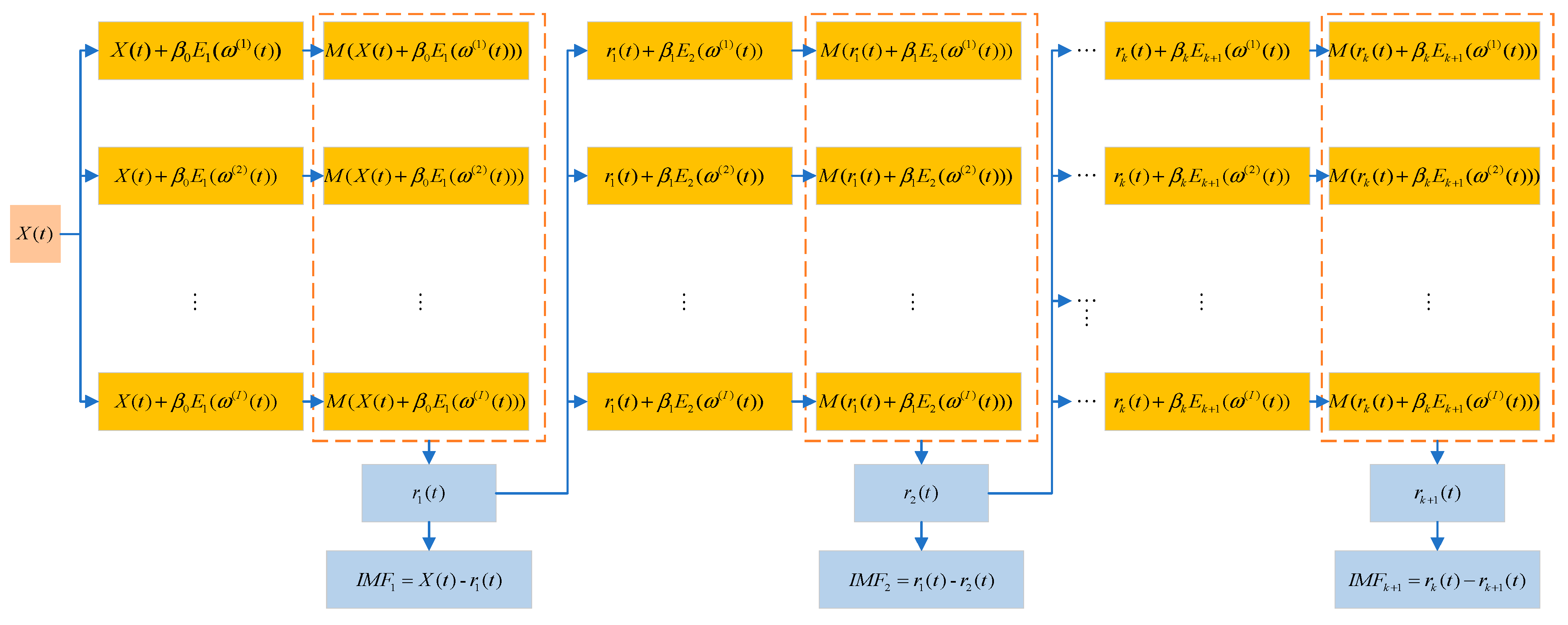Sensors 23 06368 g001