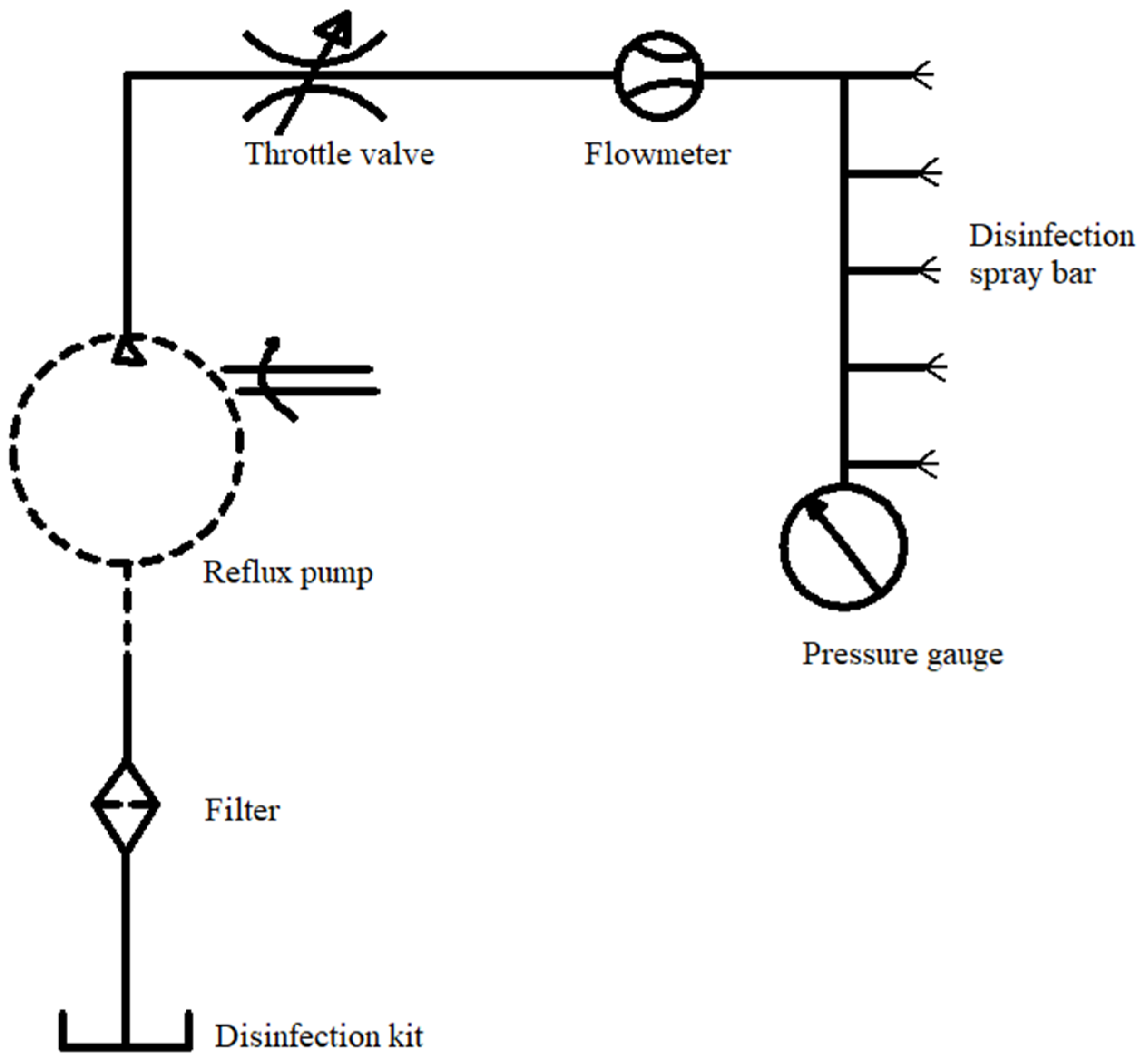 Sensors 23 06369 g002 Sensors 23 06369 g002
