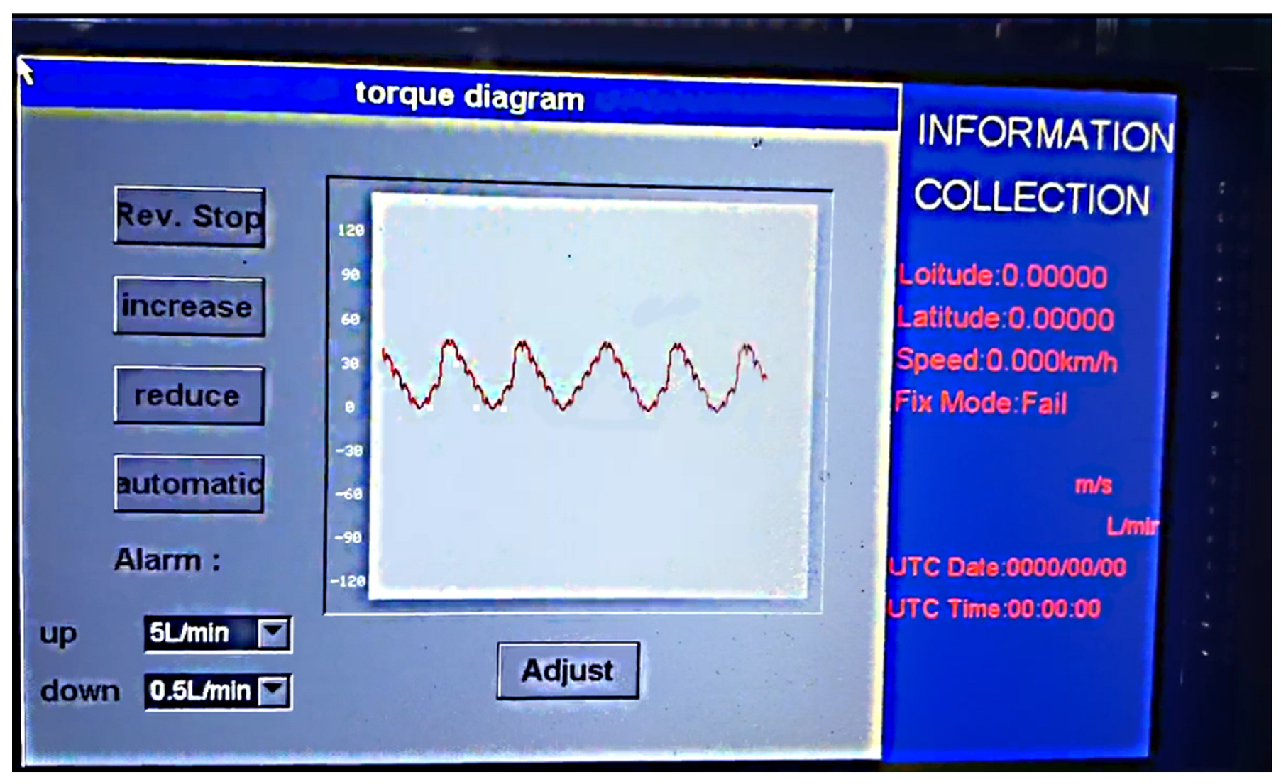 Sensors 23 06369 g004 Sensors 23 06369 g004