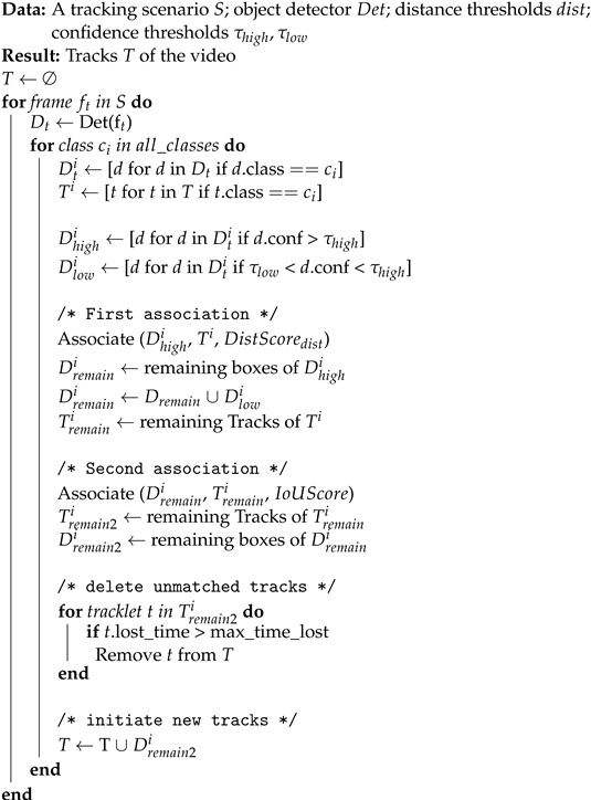 Sensors 23 06373 i001