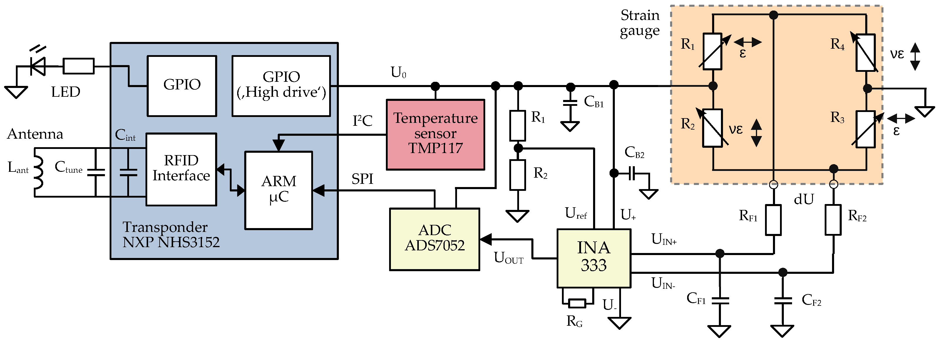 Sensors 23 06375 g002