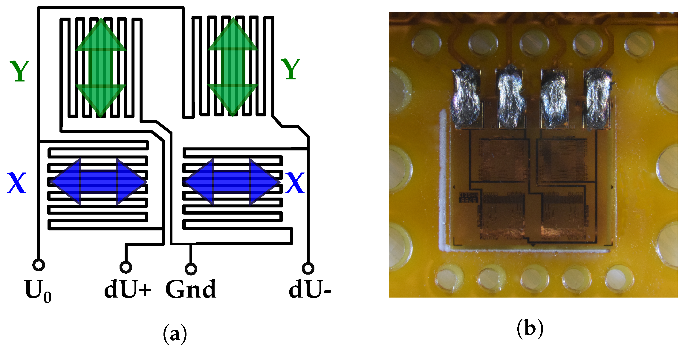 Sensors 23 06375 g003