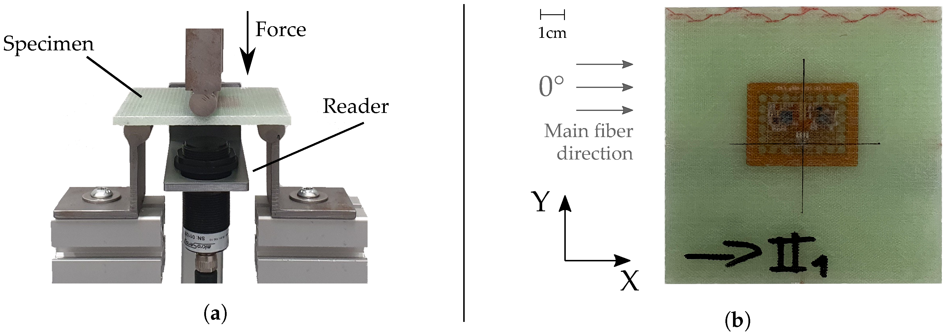 Sensors 23 06375 g010