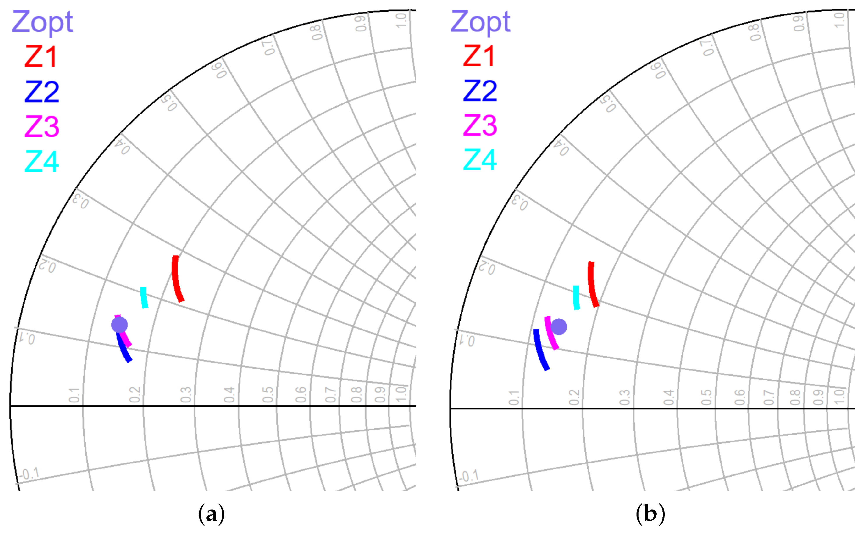 Sensors 23 06377 g004