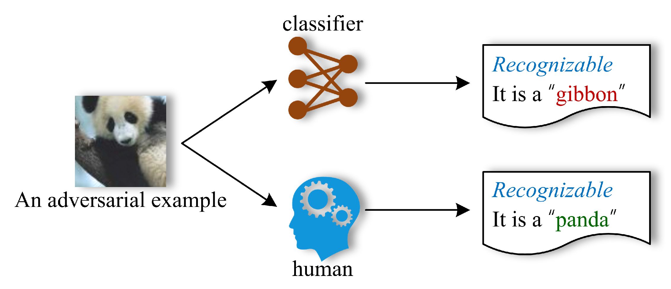 Sensors 23 06378 g002