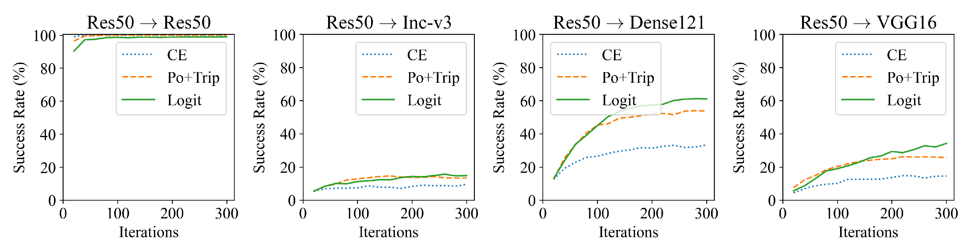 Sensors 23 06378 g005