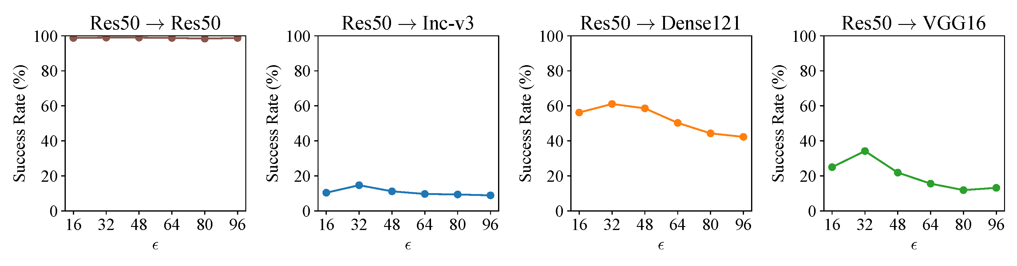 Sensors 23 06378 g006