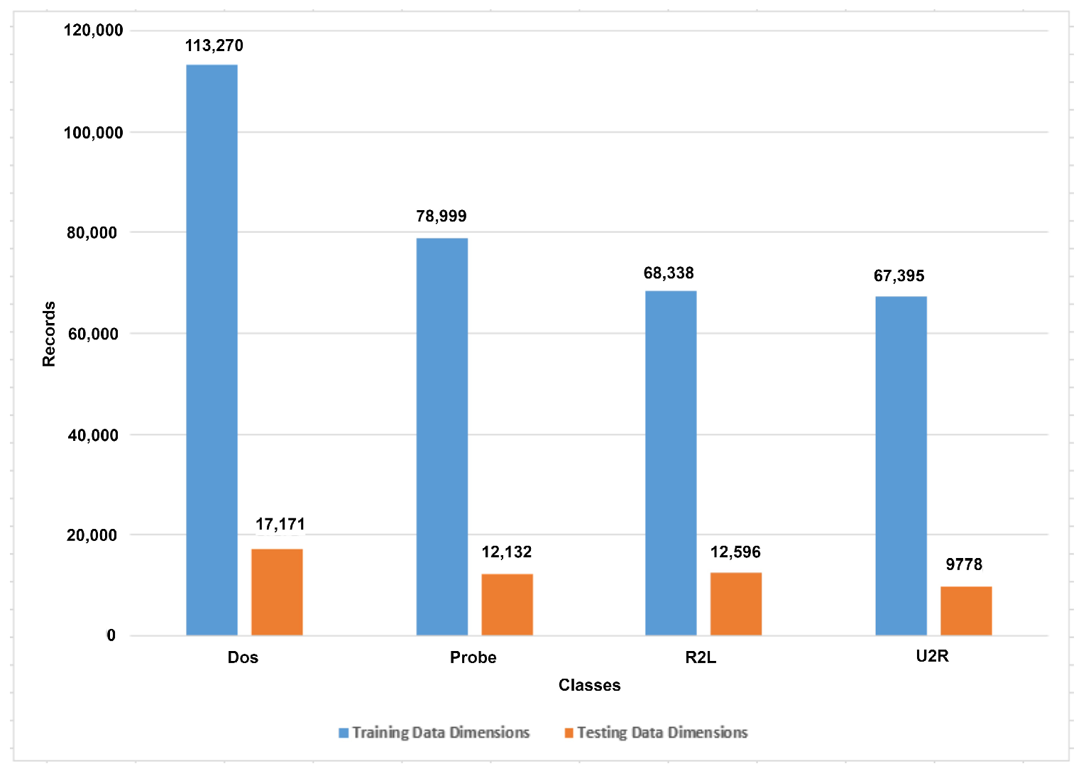 Sensors 23 06379 g002 Sensors 23 06379 g002