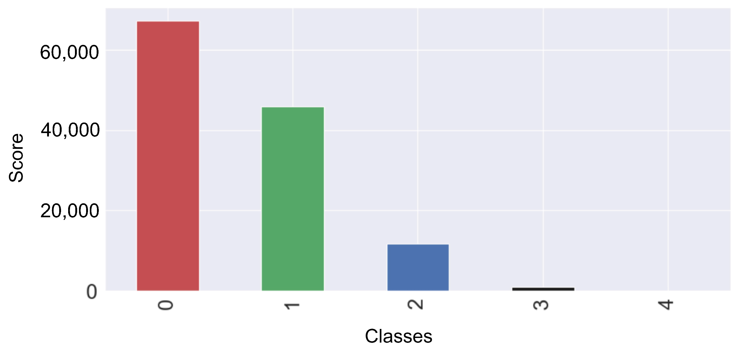 Sensors 23 06379 g003 Sensors 23 06379 g003