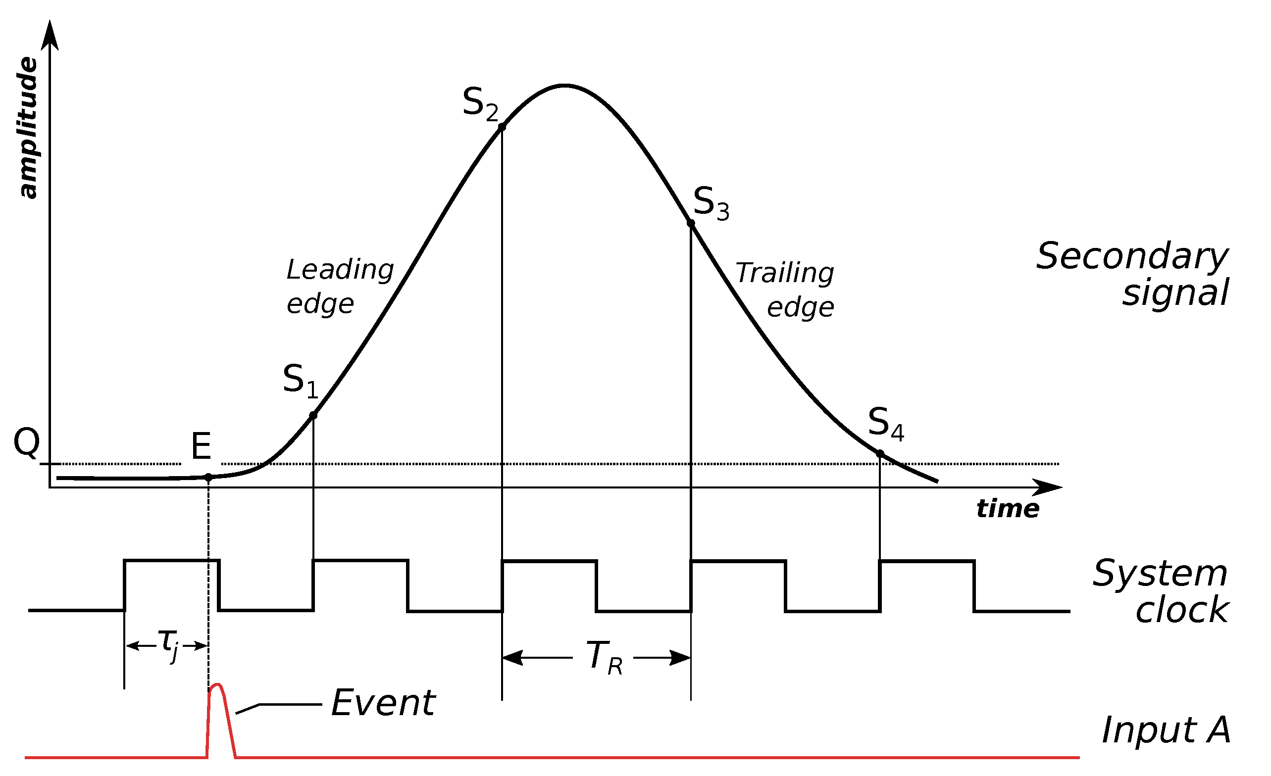 Sensors 23 06380 g002