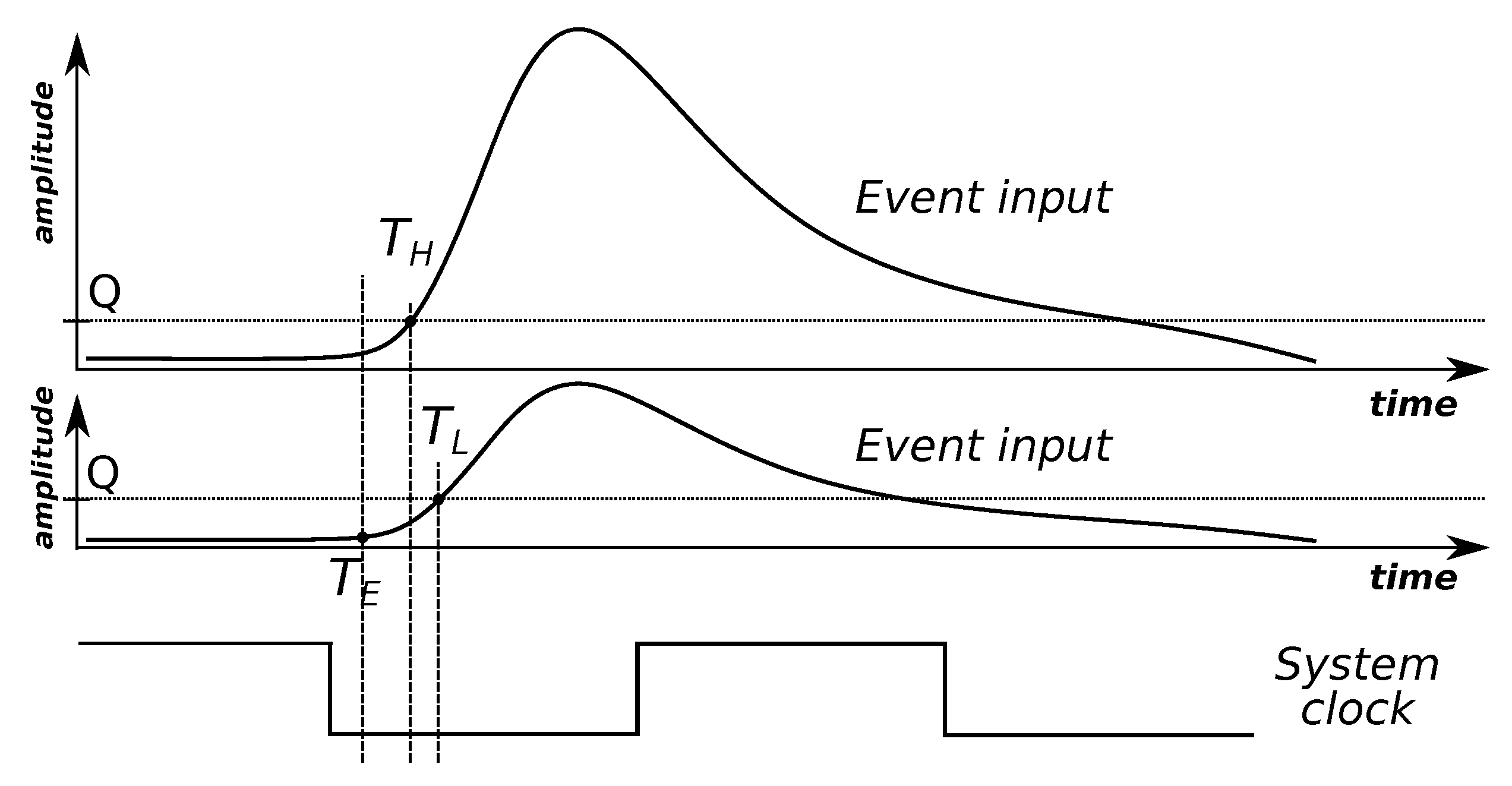 Sensors 23 06380 g003
