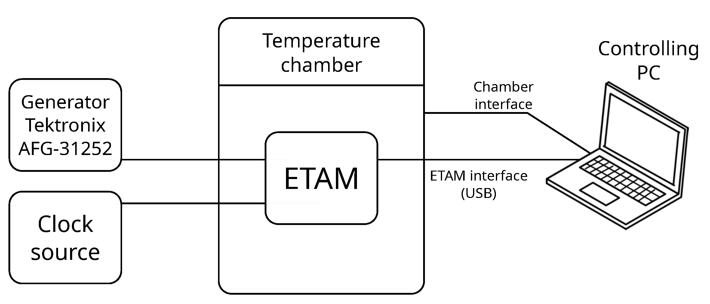 Sensors 23 06380 g004