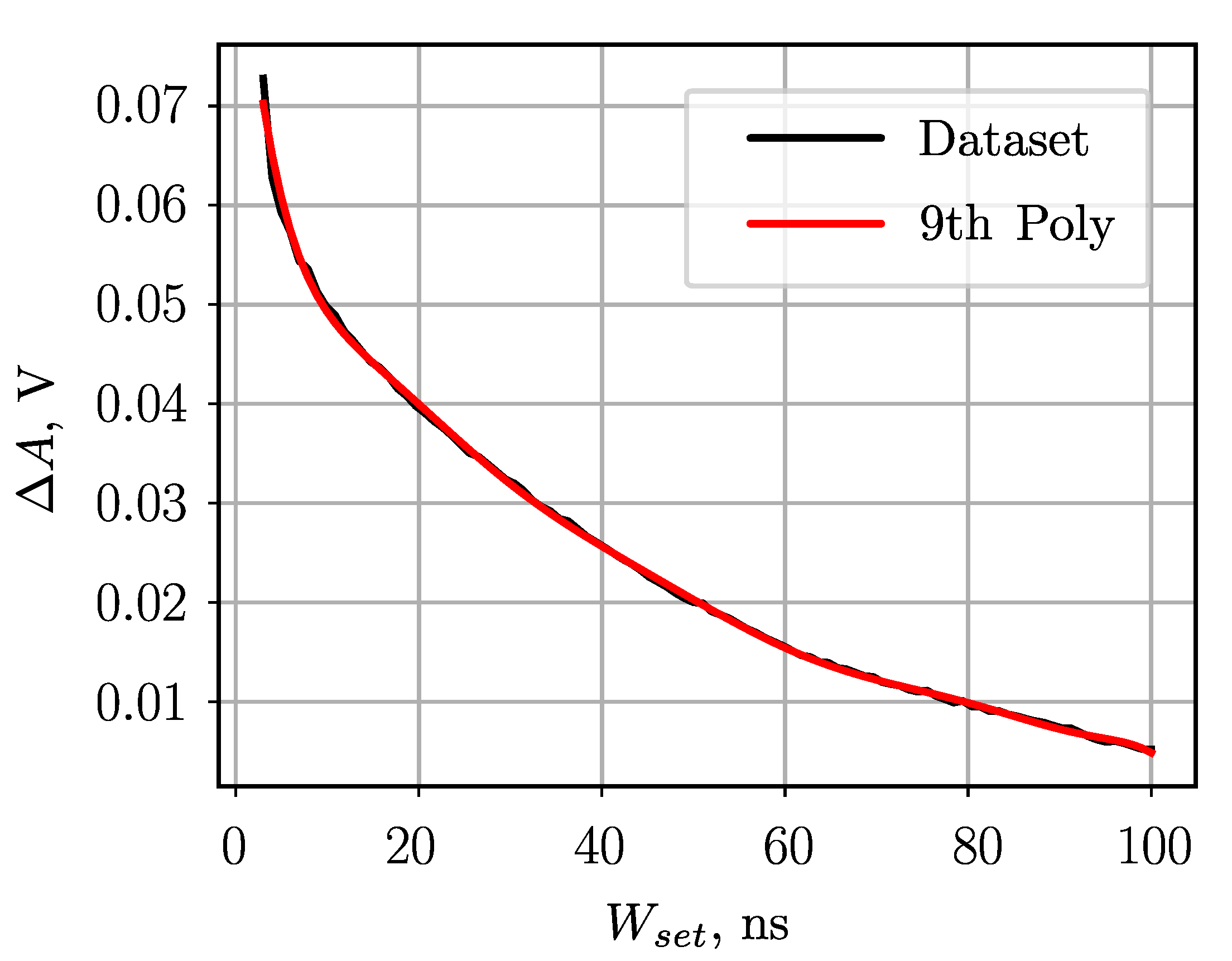 Sensors 23 06380 g008