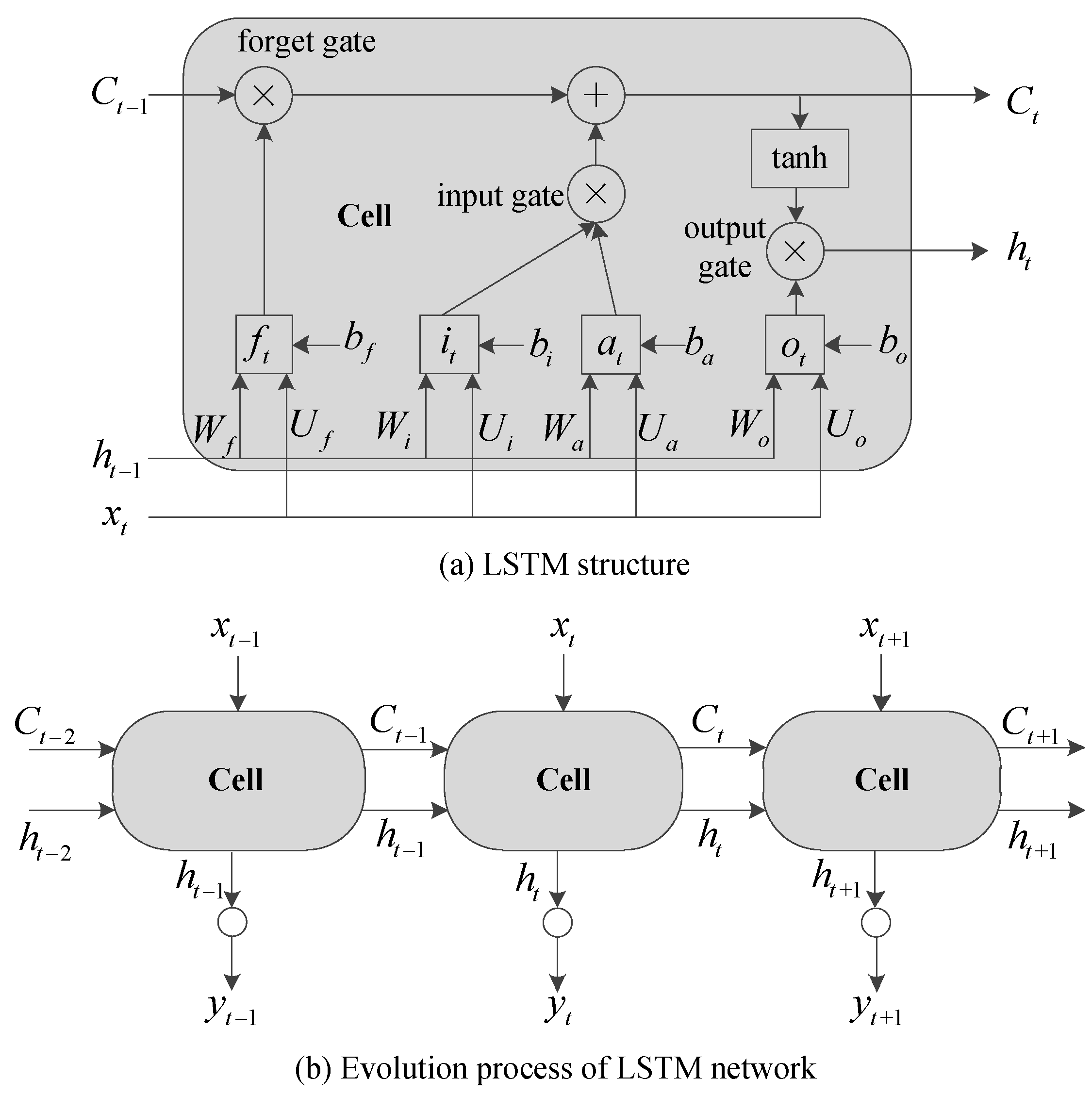Sensors 23 06385 g006