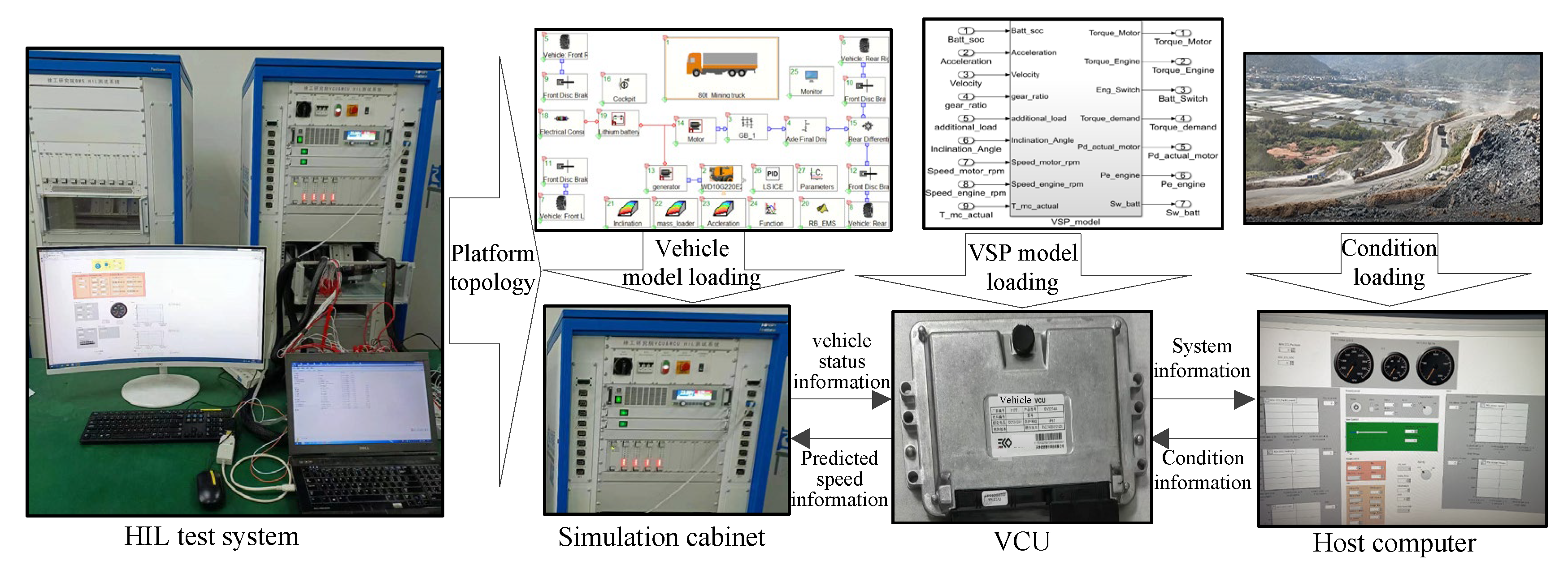 Sensors 23 06385 g010