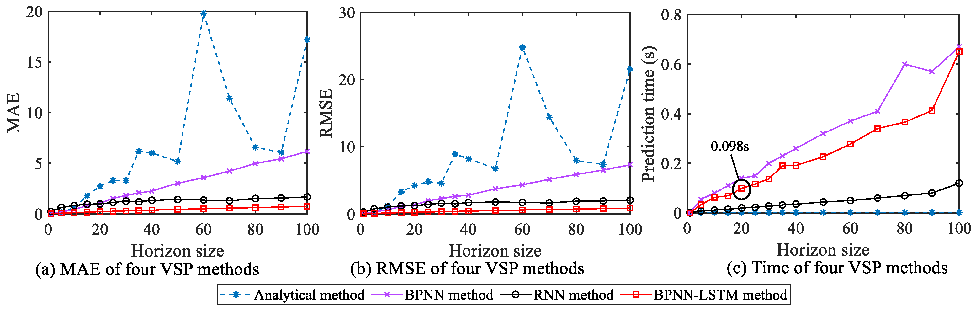 Sensors 23 06385 g011