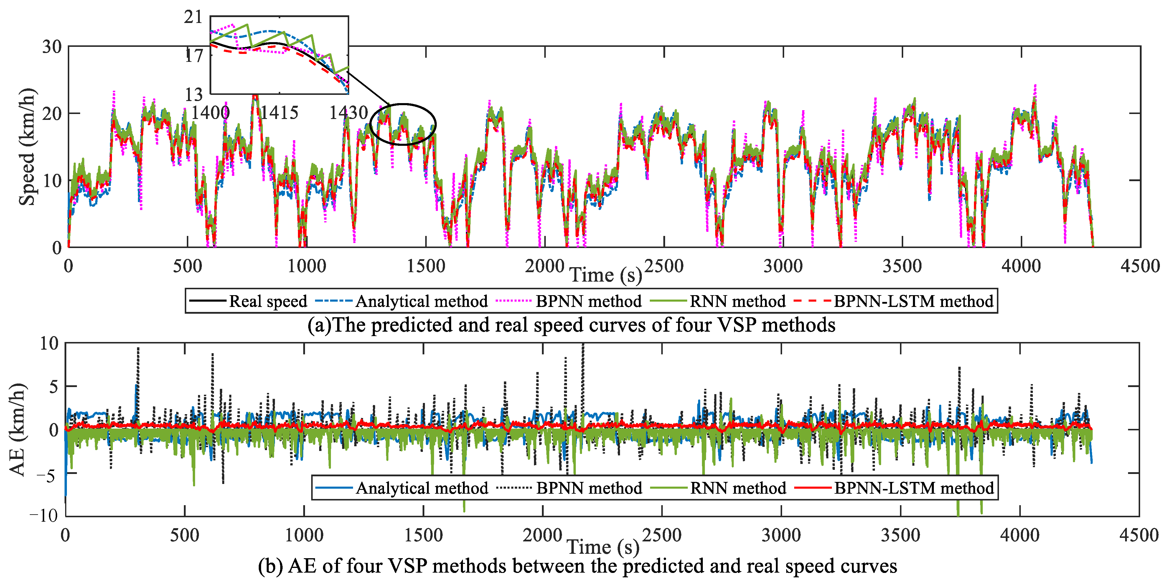 Sensors 23 06385 g013