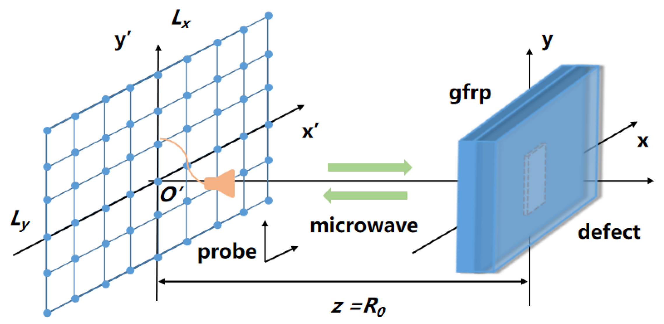 Sensors 23 06386 g001