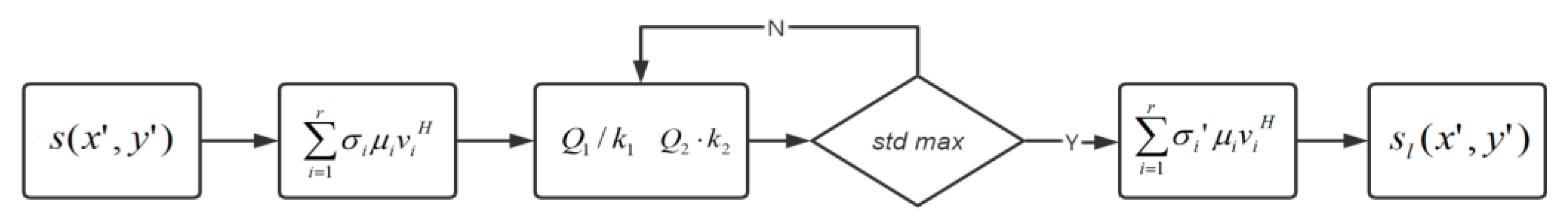 Sensors 23 06386 g003