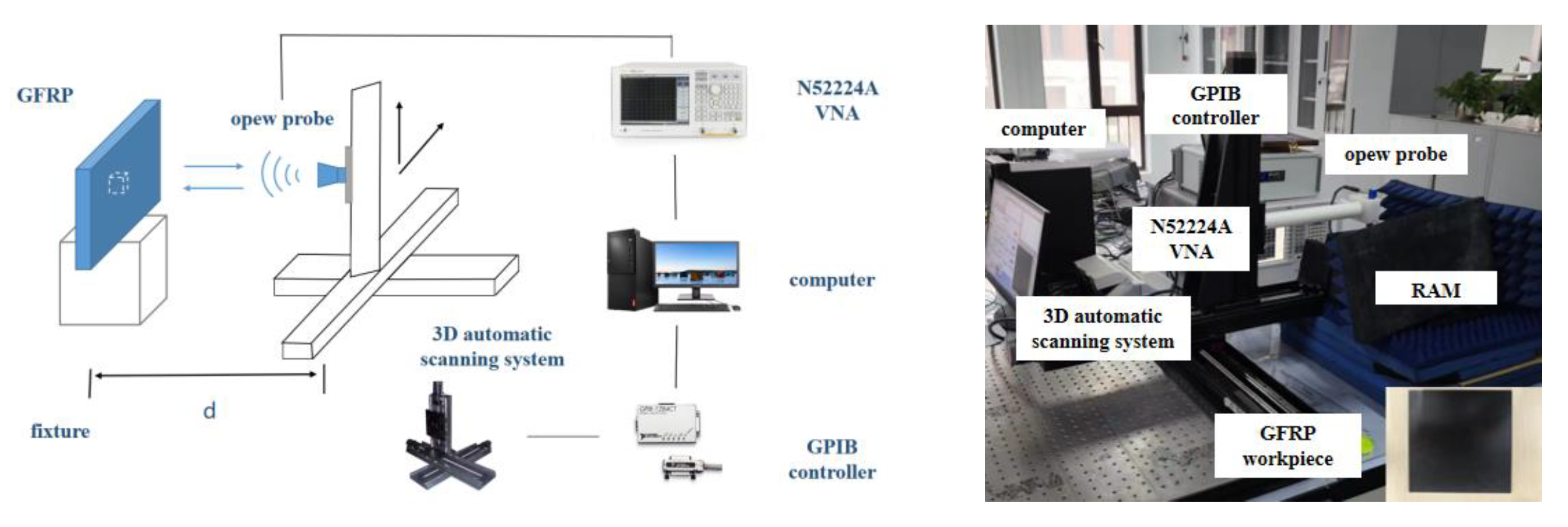 Sensors 23 06386 g007