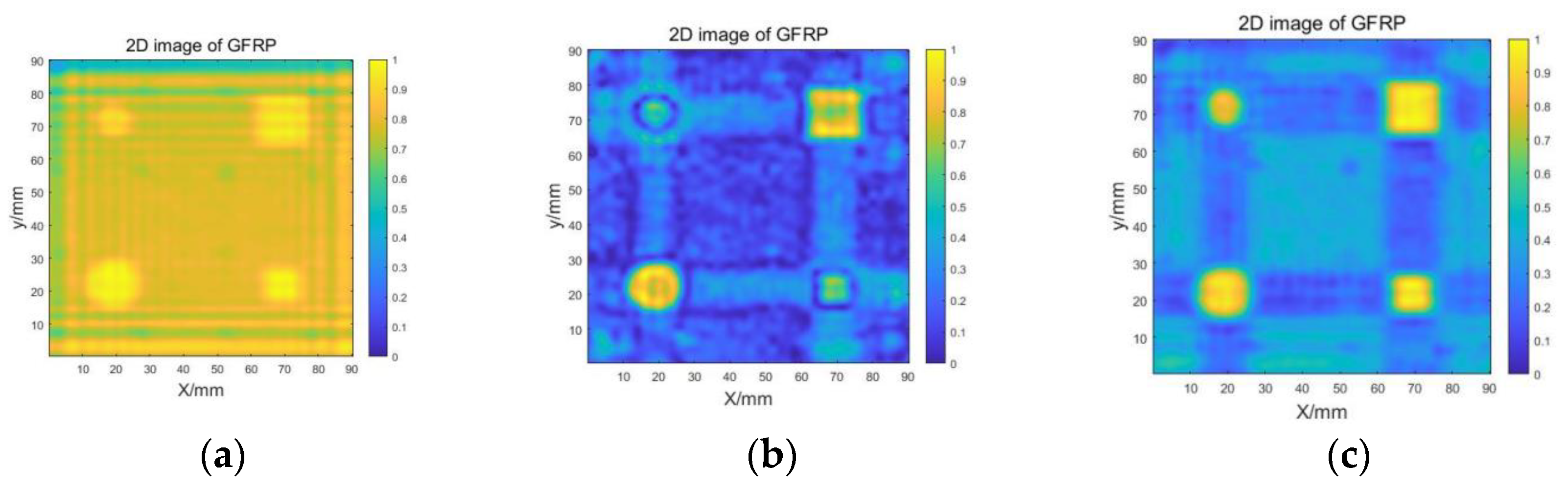 Sensors 23 06386 g009
