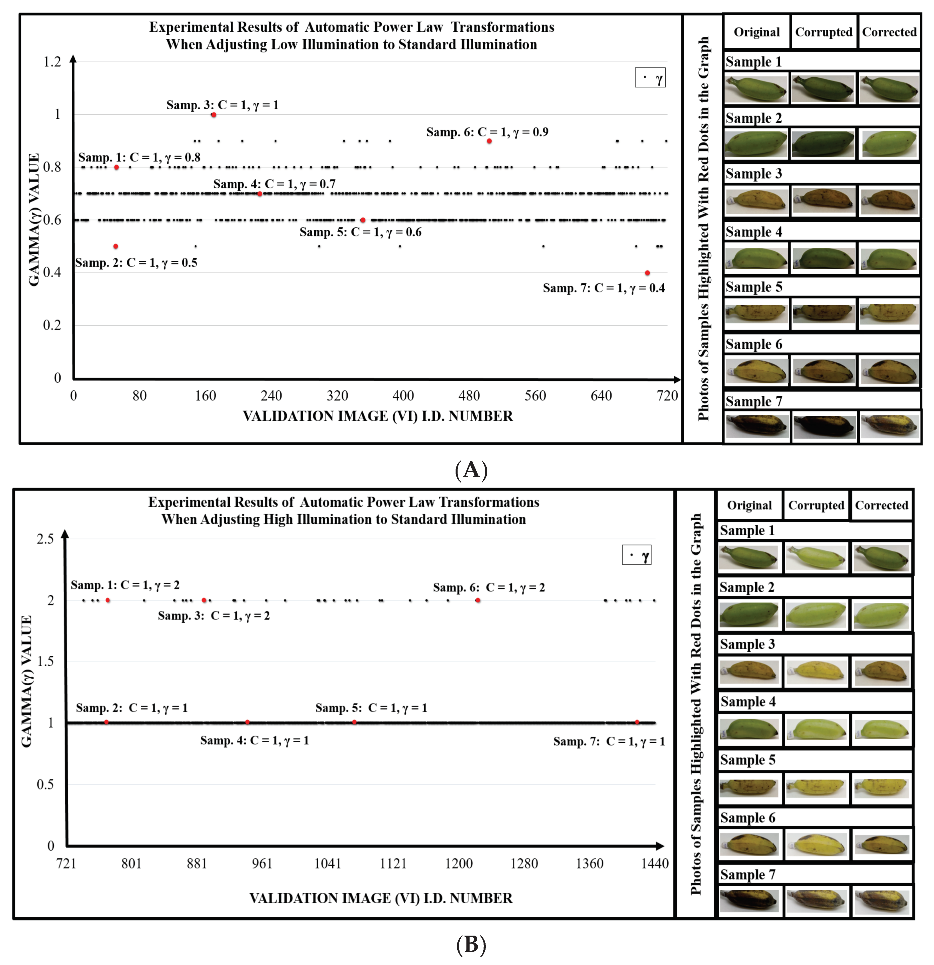 Sensors 23 06387 g008