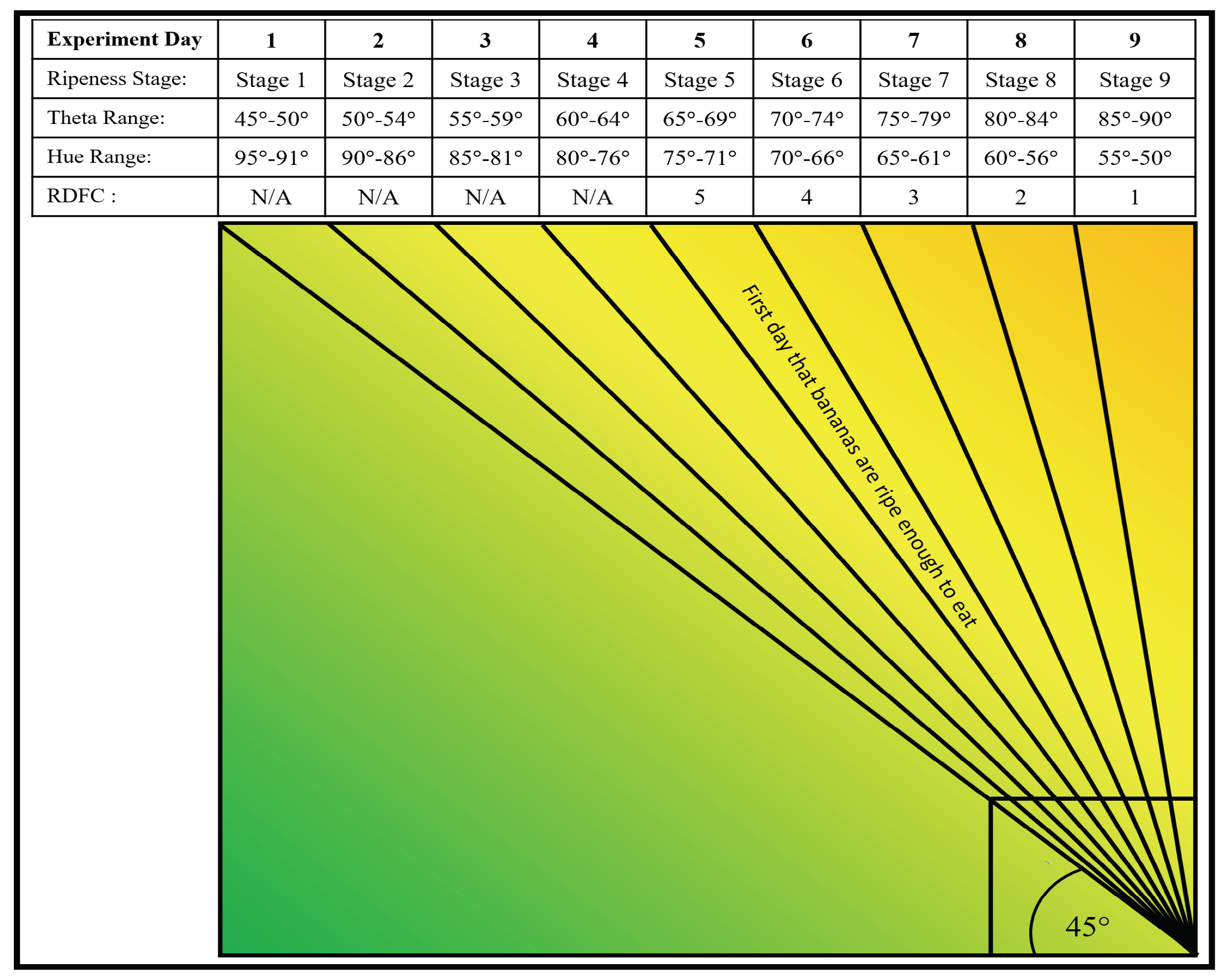 Sensors 23 06387 g010