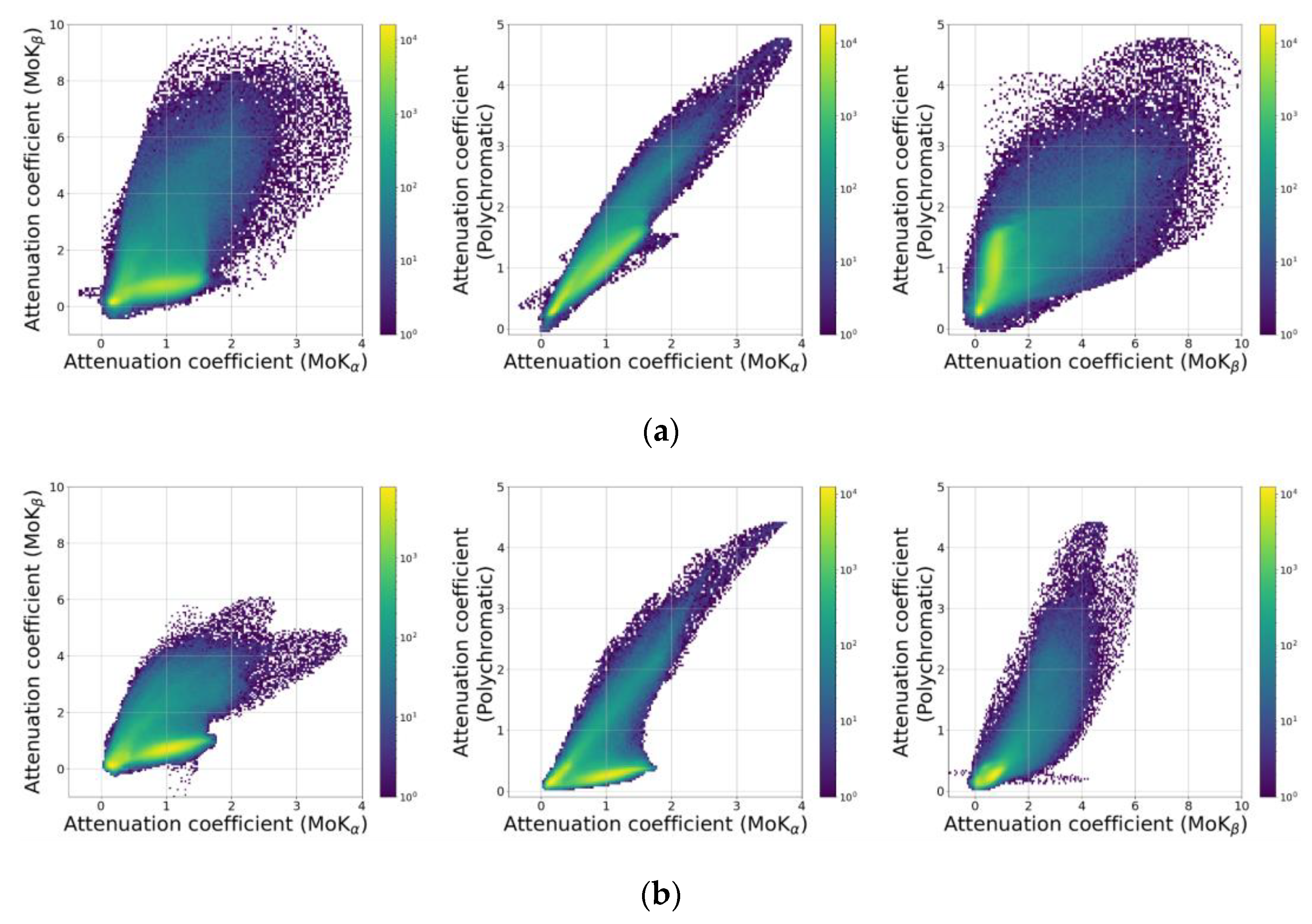 Sensors 23 06389 g010